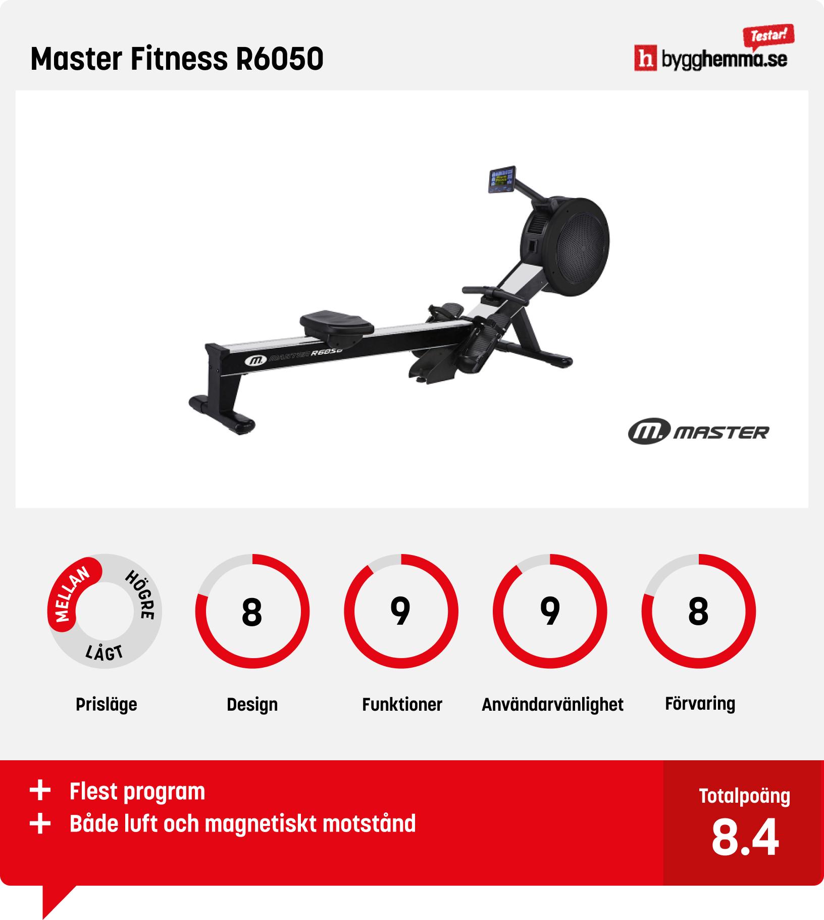 Roddmaskin bäst i test - Master Fitness R6050