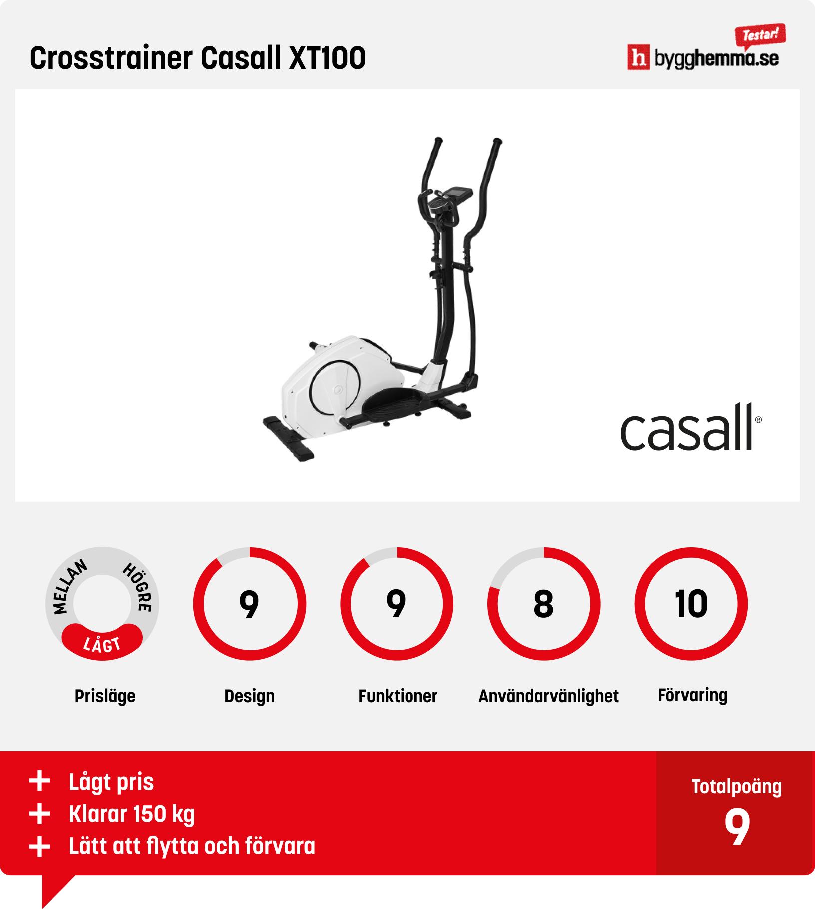 Crosstrainer bäst i test - Crosstrainer Casall XT100