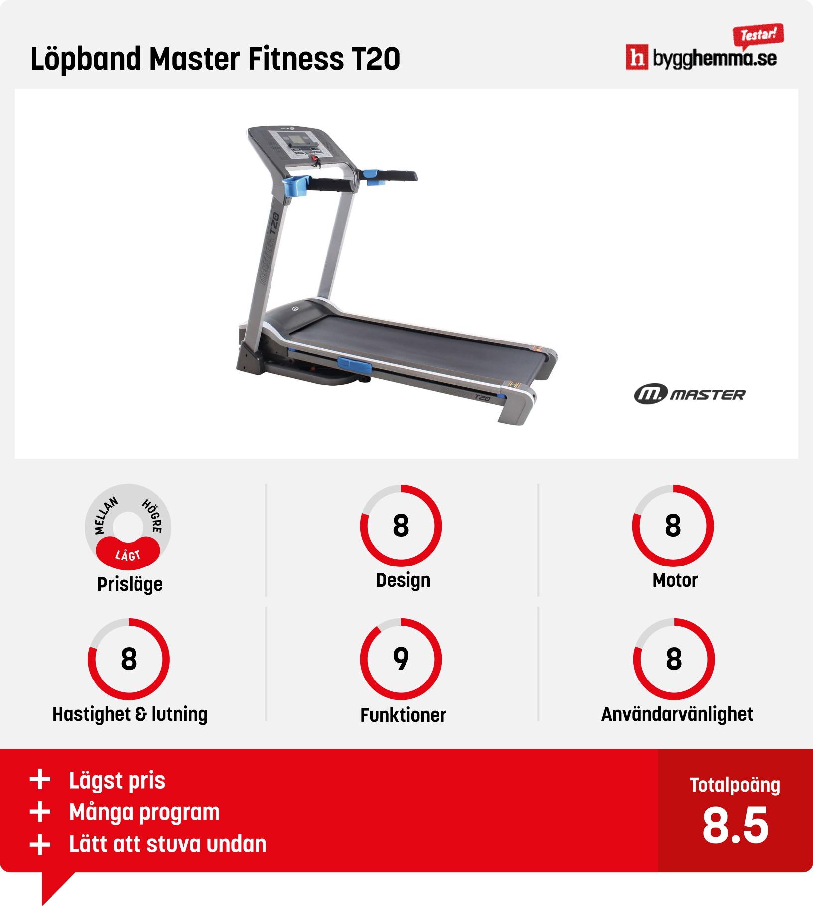 Löpband bäst i test - Löpband Master Fitness T20