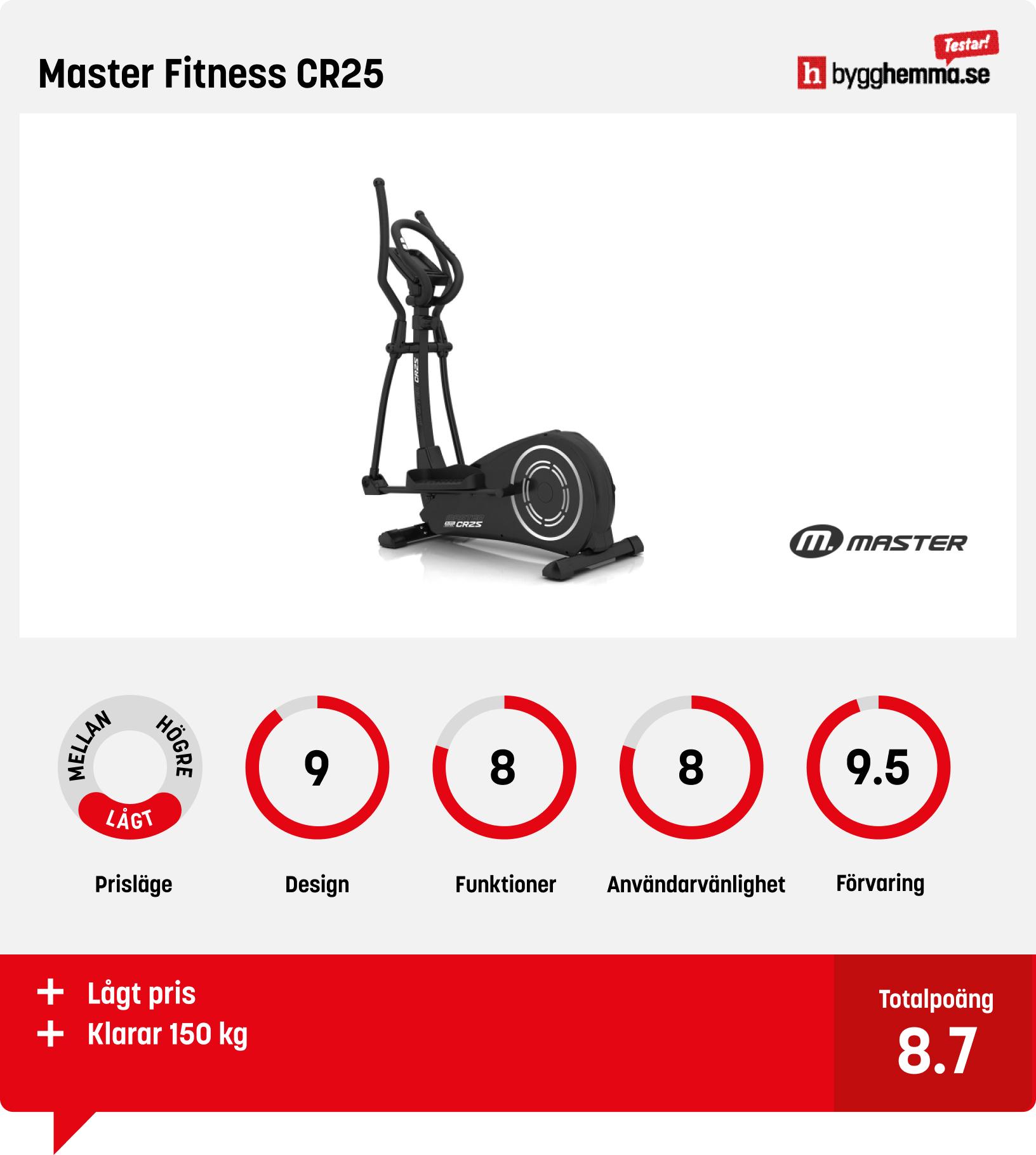 Crosstrainer bäst i test - Master Fitness CR25