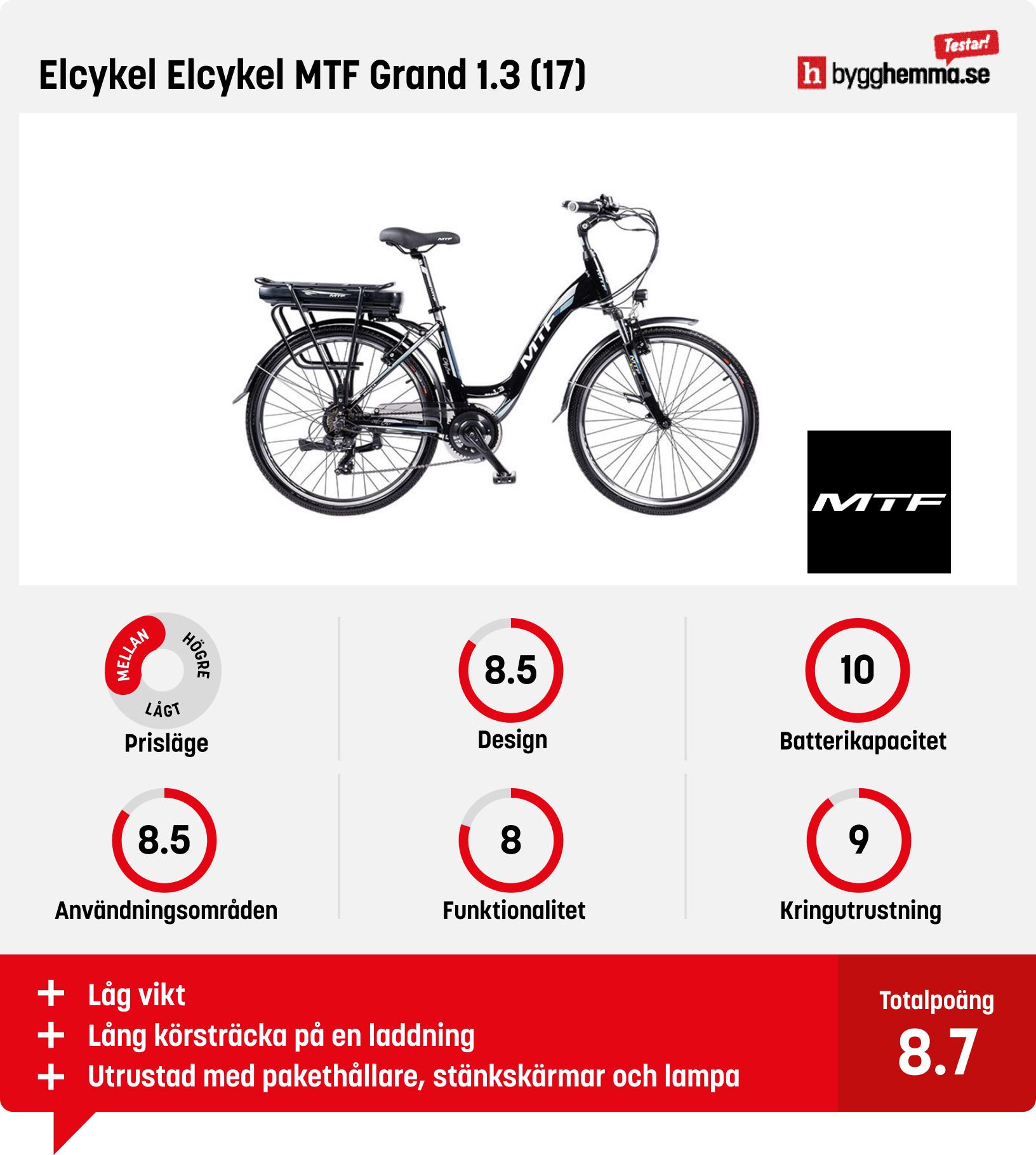 Elcykel dam bäst i test - Elcykel Elcykel MTF Grand 1.3 (17)