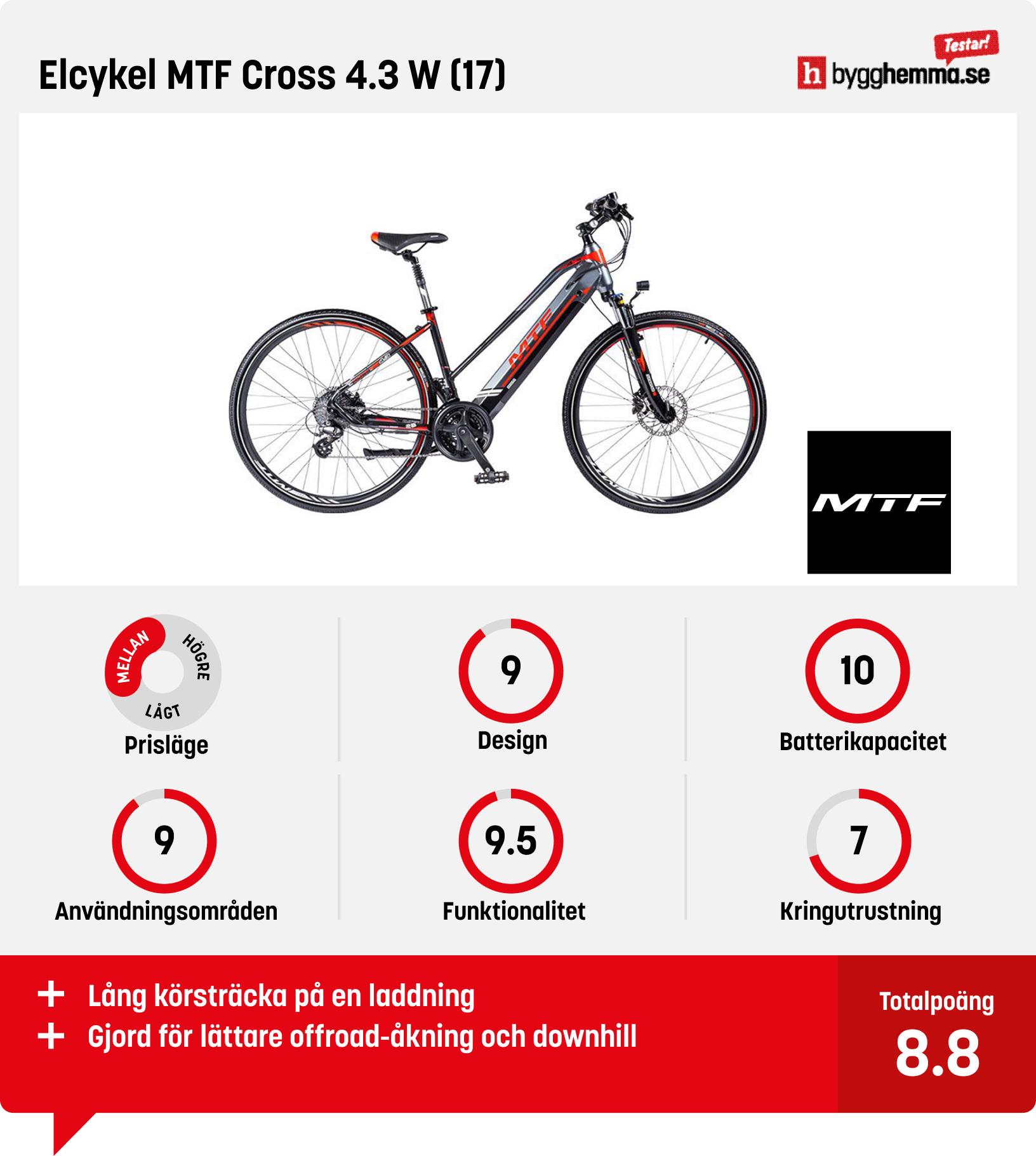 Elcykel dam bäst i test - Elcykel MTF Cross 4.3 W (17)