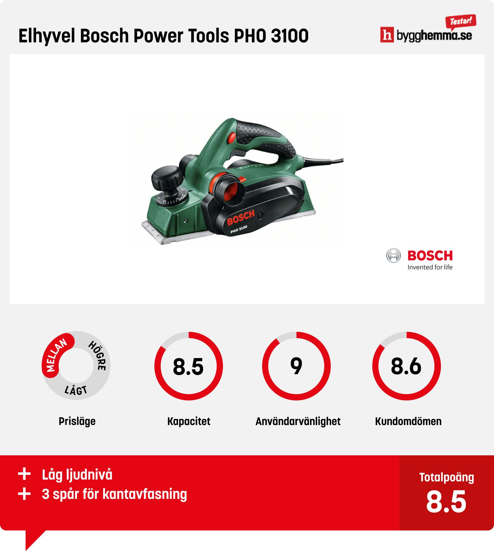 Elhyvel bäst i test - Elhyvel Bosch Power Tools PHO 3100