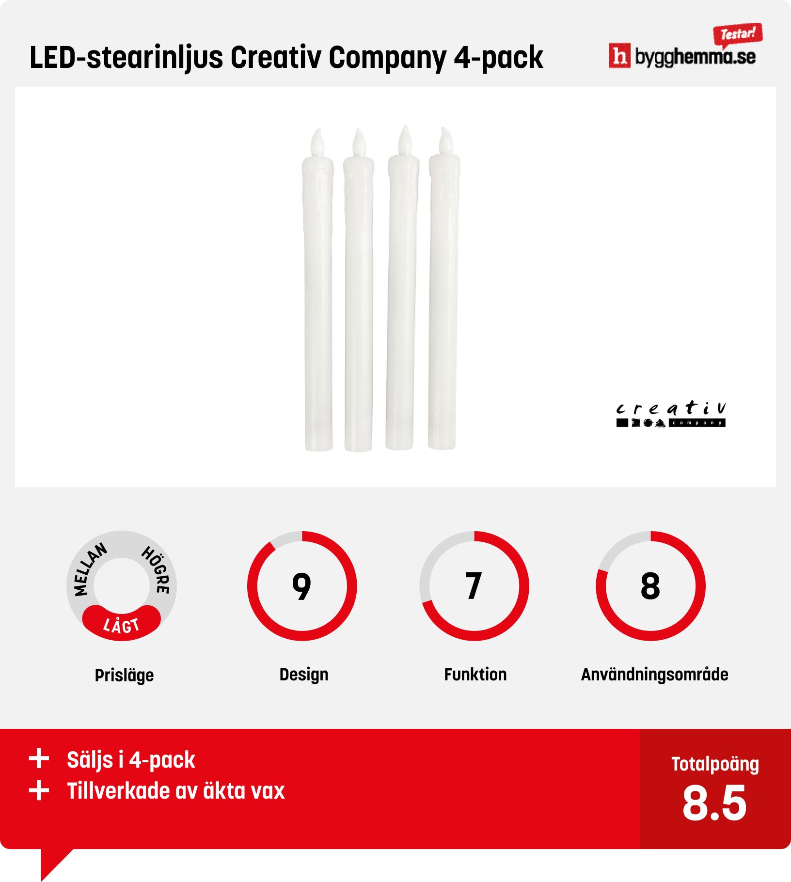 Batteriljus bäst i test - LED-stearinljus Creativ Company 4-pack