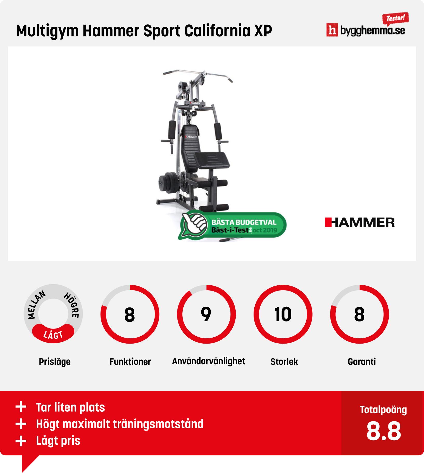Multigym bäst i test - Multigym Hammer Sport California XP