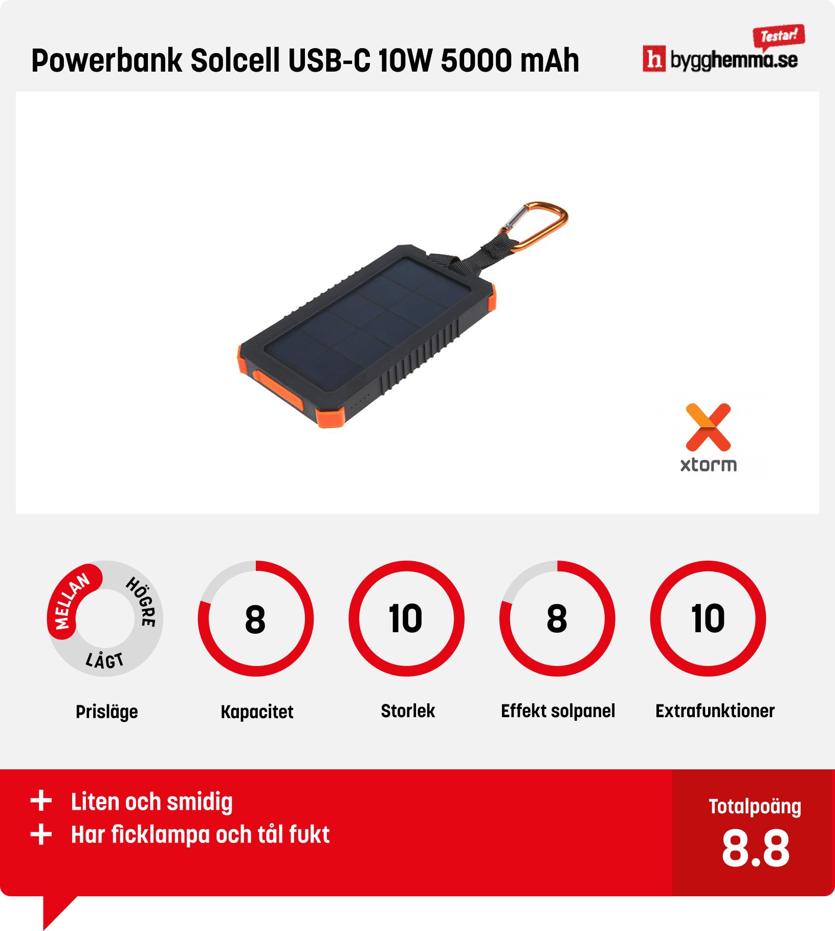 Powerbank solcell test - Powerbank Solcell USB-C 10W 5000 mAh