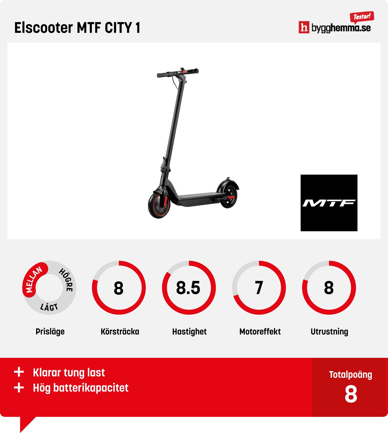 Elscooter bäst i test - Elscooter MTF CITY 1