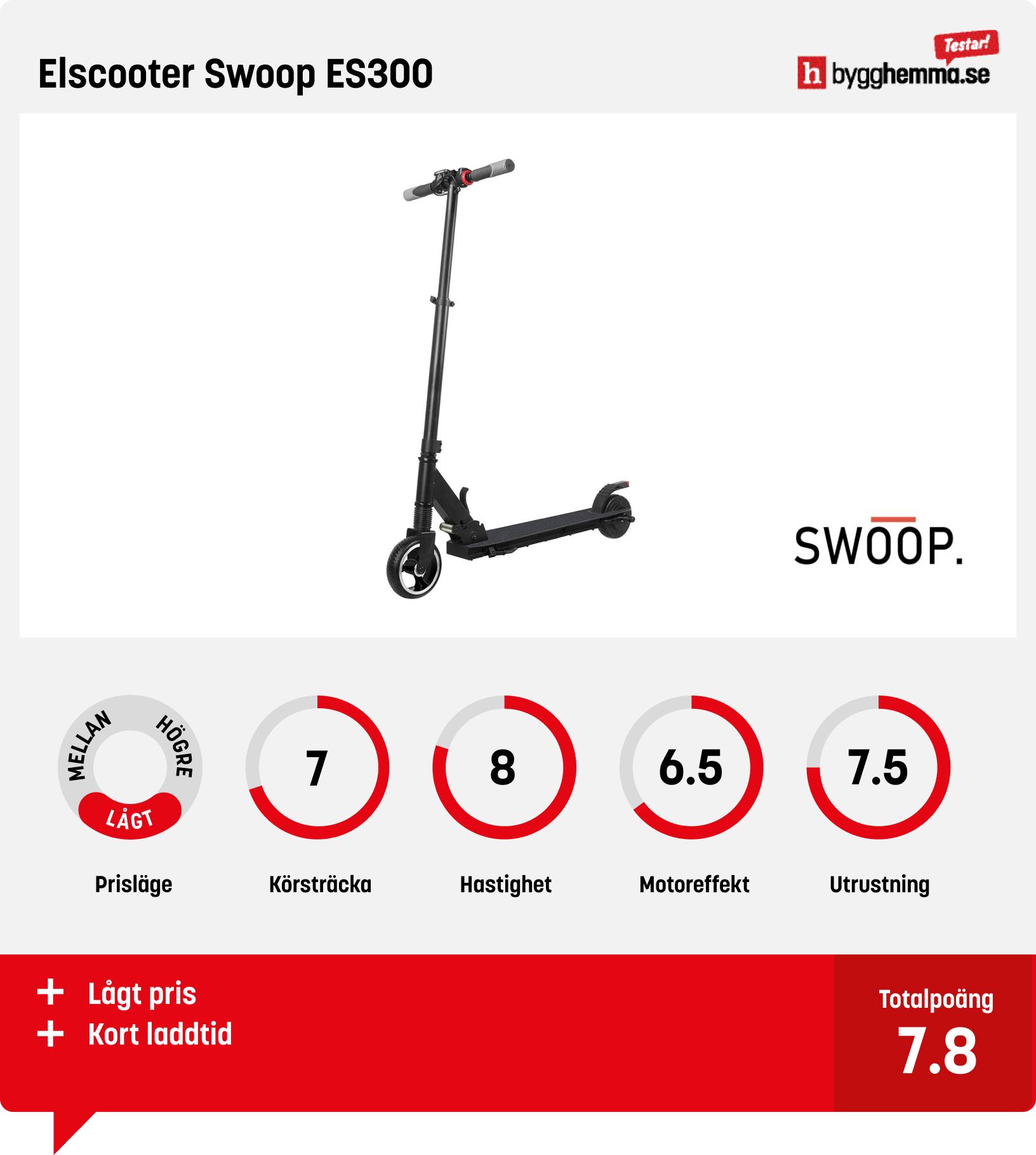 Elscooter bäst i test - Elscooter Swoop ES300