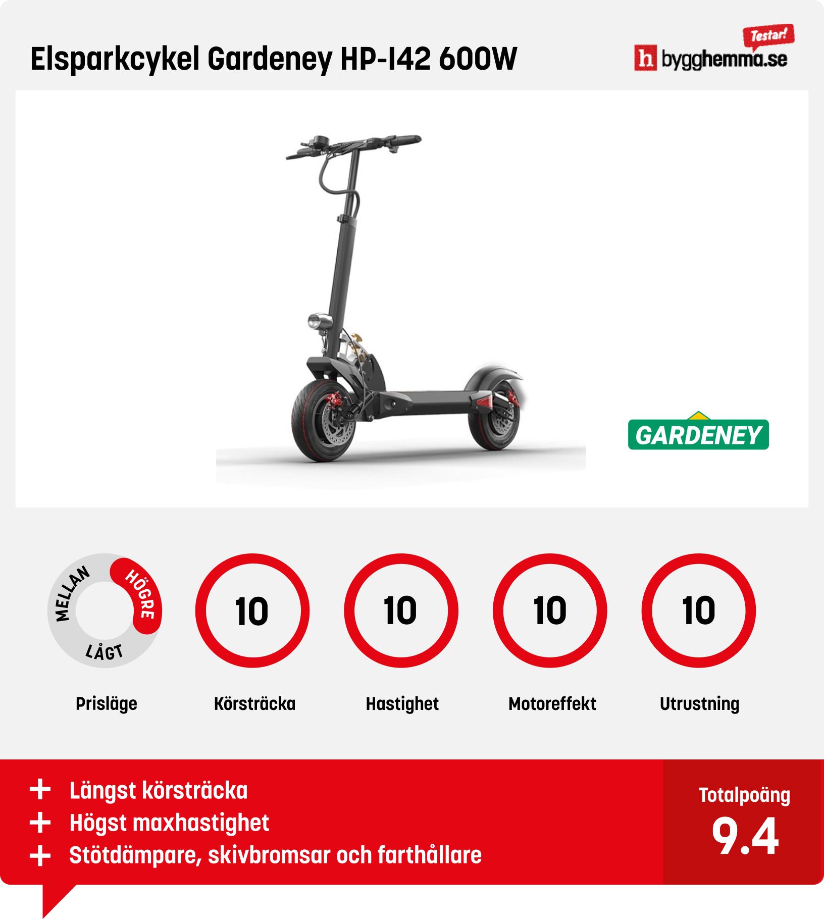Elscooter bäst i test - Elsparkcykel Gardeney HP-I42 600W