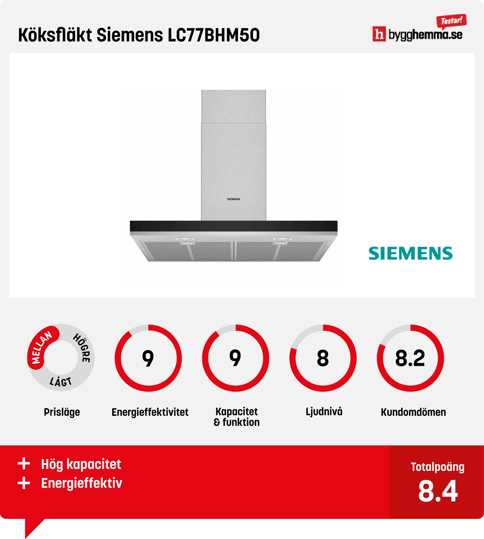 Köksfläkt bäst i test - Köksfläkt Siemens LC77BHM50