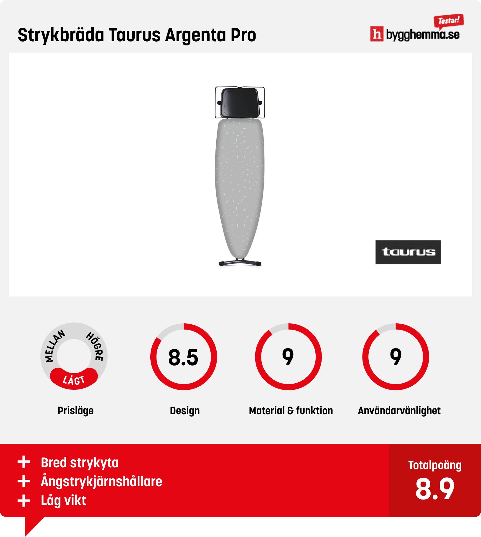 Strykbräda bäst i test - Strykbräda Taurus Argenta Pro