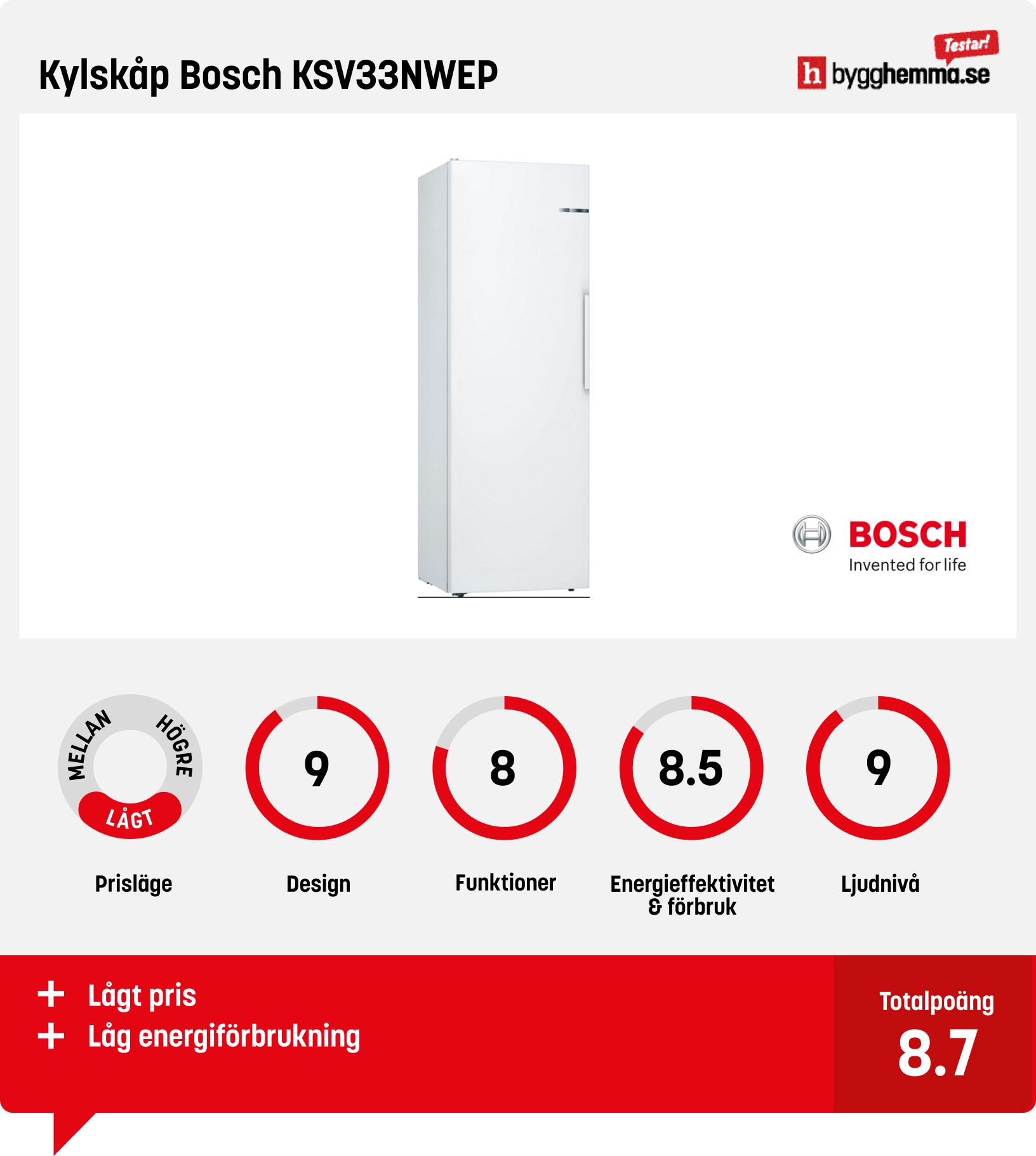 Kylskåp bäst i test - Kylskåp Bosch KSV33NWEP