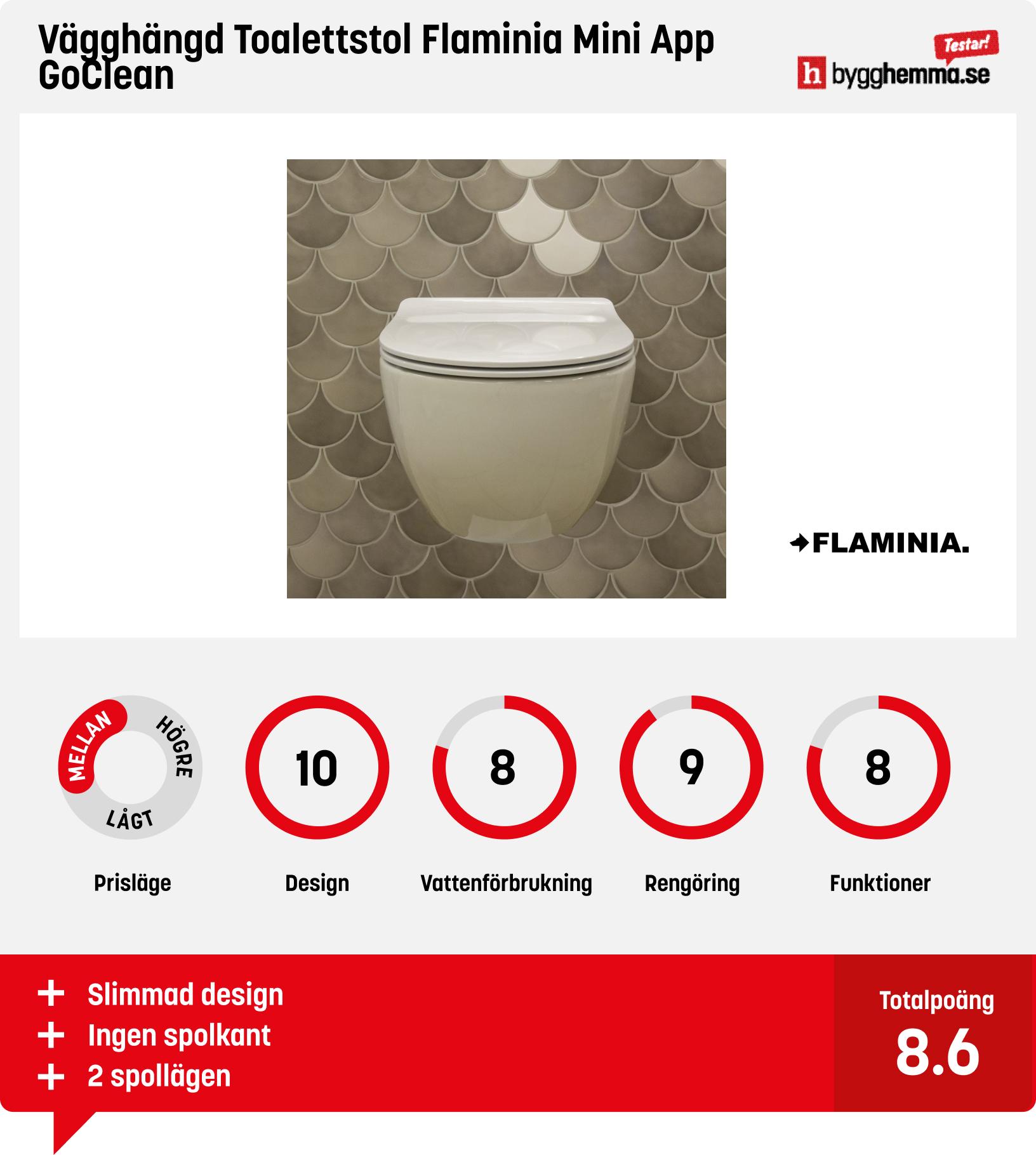 Vägghängd toalett bäst i test - Vägghängd Toalettstol Flaminia Mini App GoClean