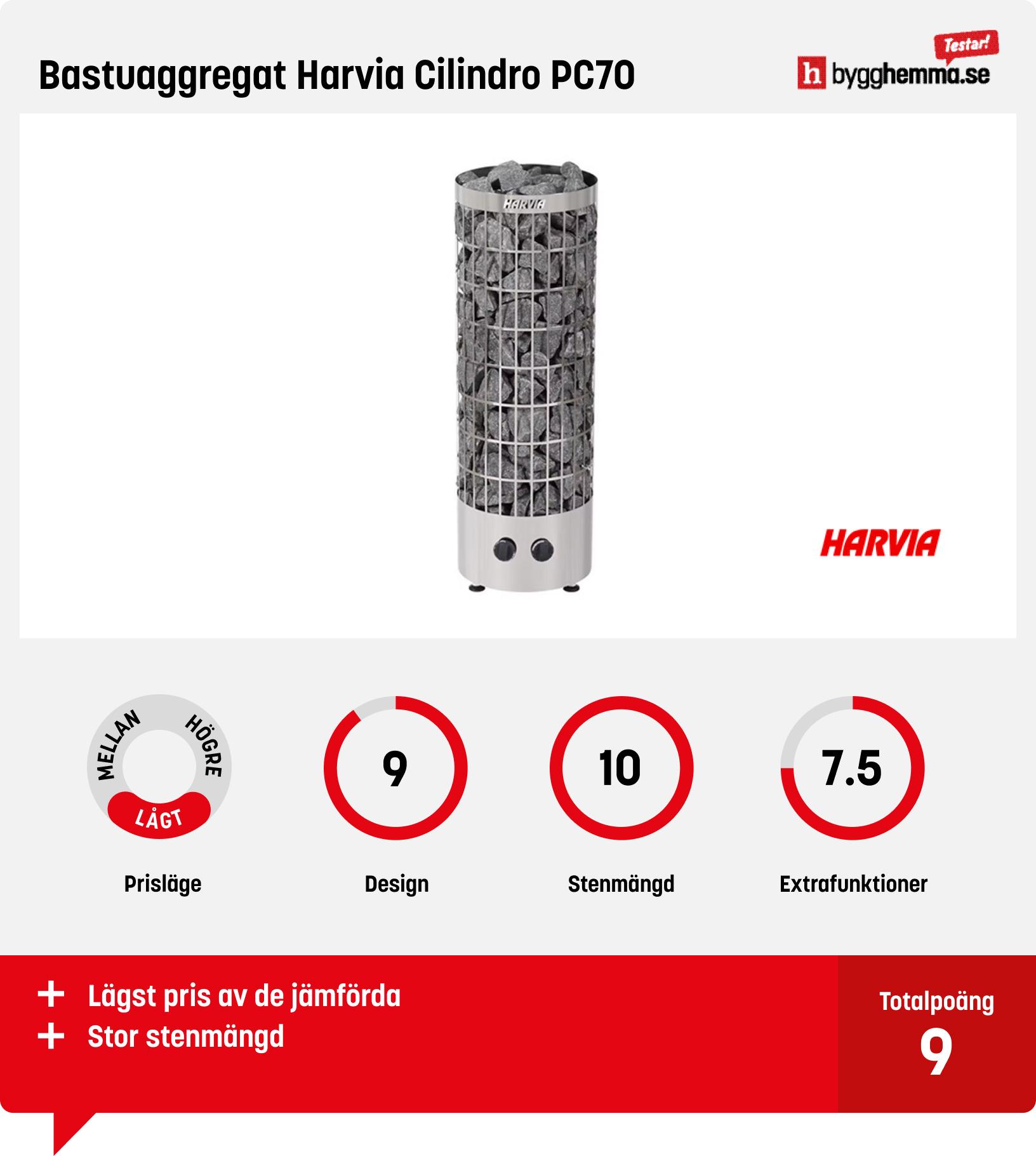 Bastuaggregat bäst i test - Bastuaggregat Harvia Cilindro PC70
