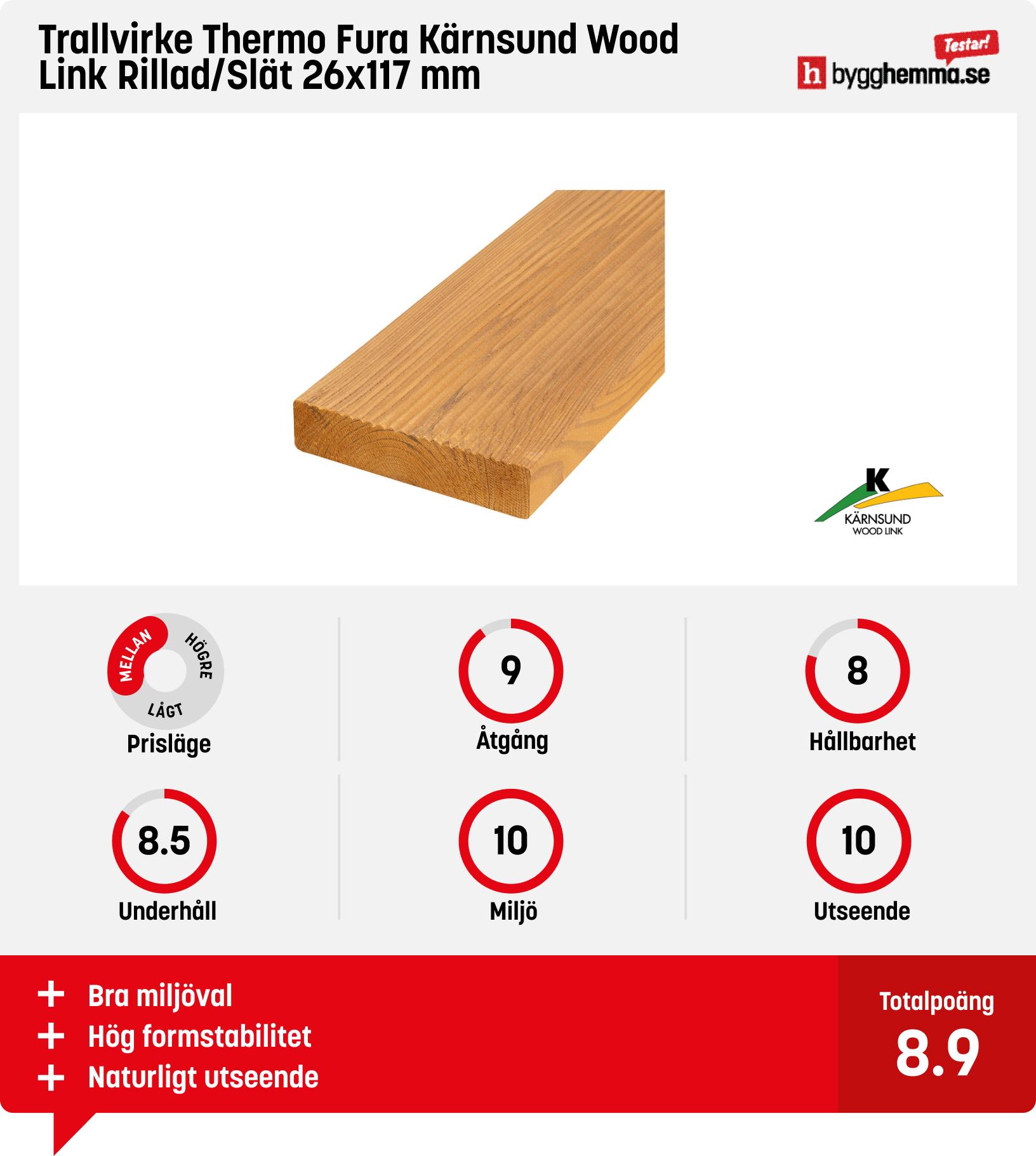Trall bäst i test - Trallvirke Thermo Fura Kärnsund Wood Link Rillad/Slät 26x117 mm