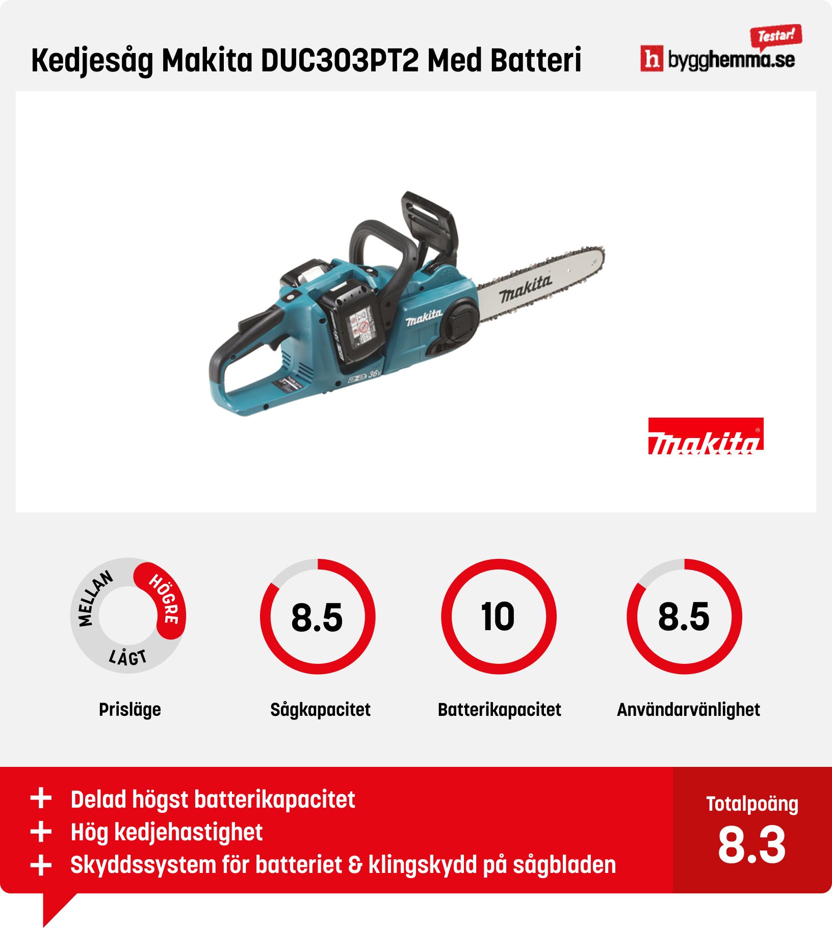 Batteridriven motorsåg test - Kedjesåg Makita DUC303PT2 Med Batteri