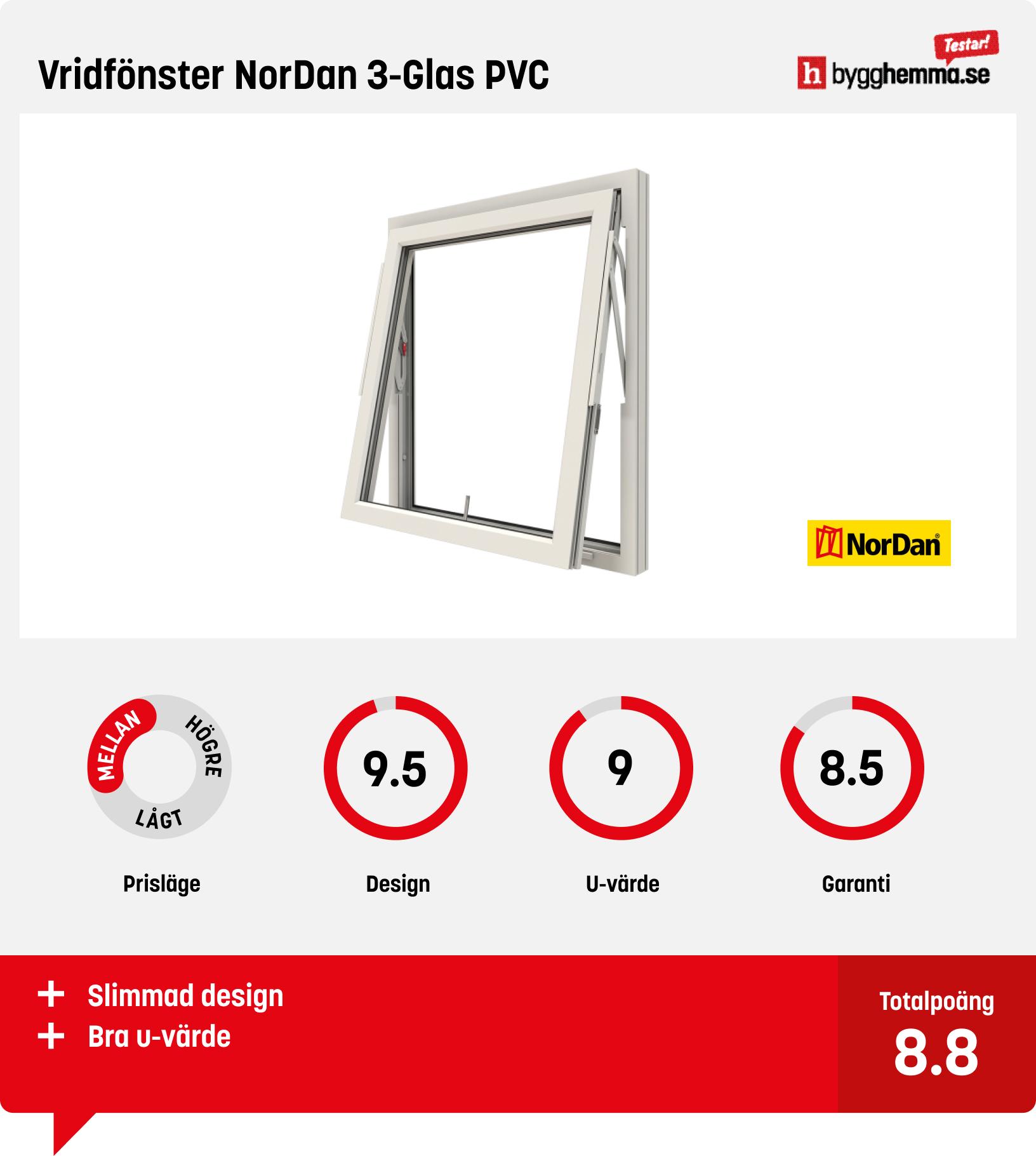 Bästa PVC-fönster - Vridfönster NorDan 3-Glas PVC