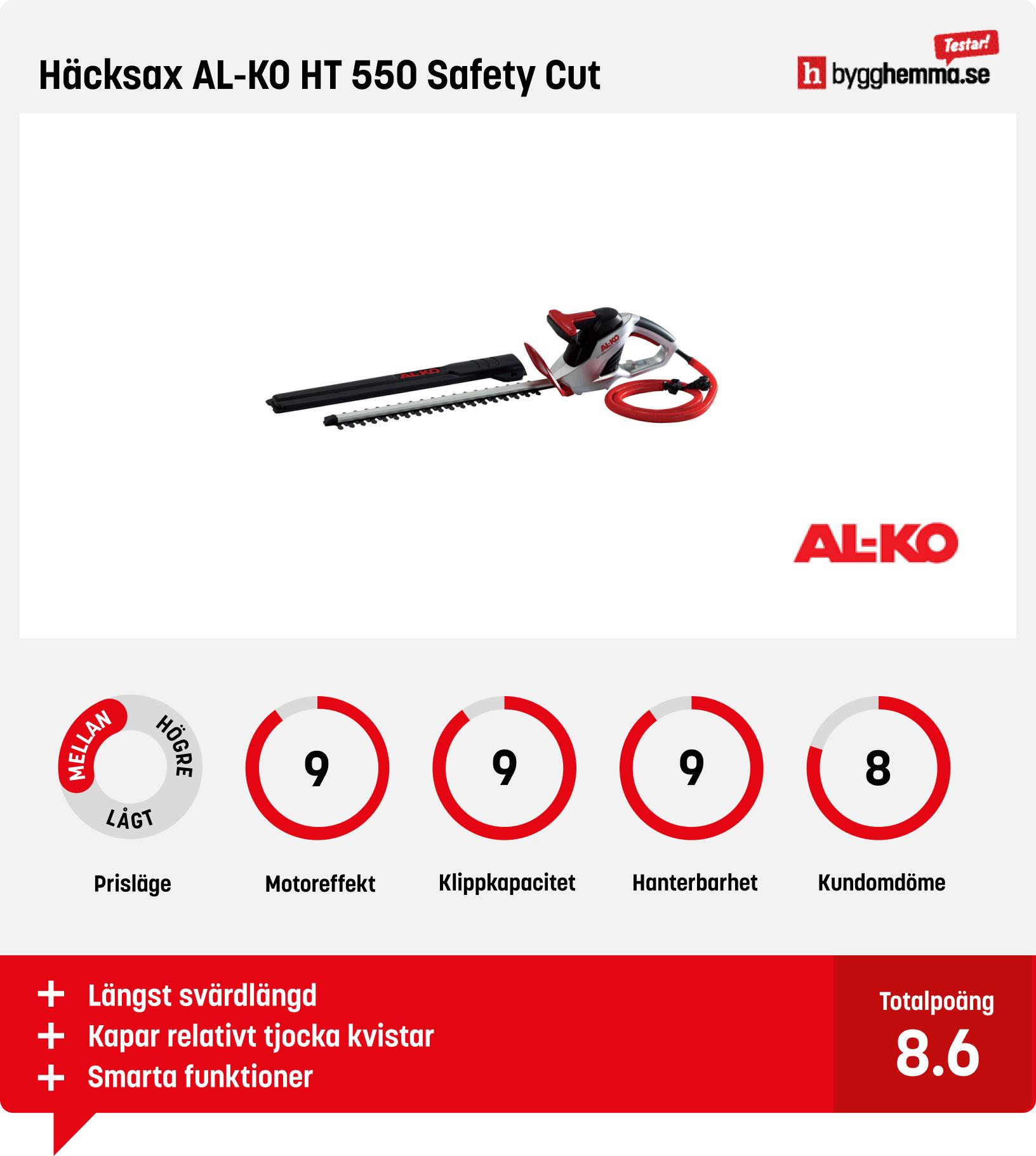 Elektrisk häcksax bäst i test - Häcksax AL-KO HT 550 Safety Cut