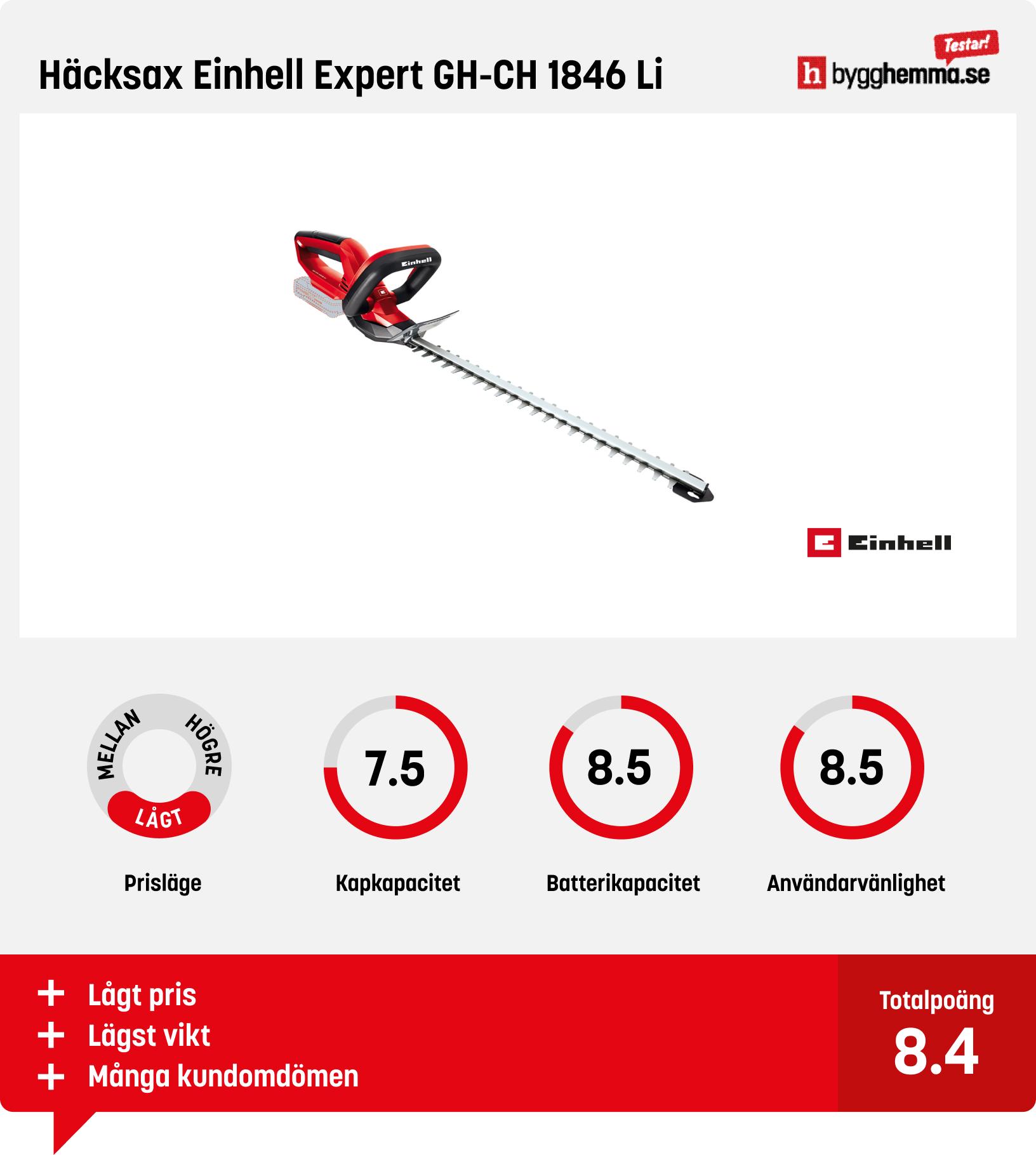 Häcksax batteri test - Häcksax Einhell Expert GH-CH 1846 Li