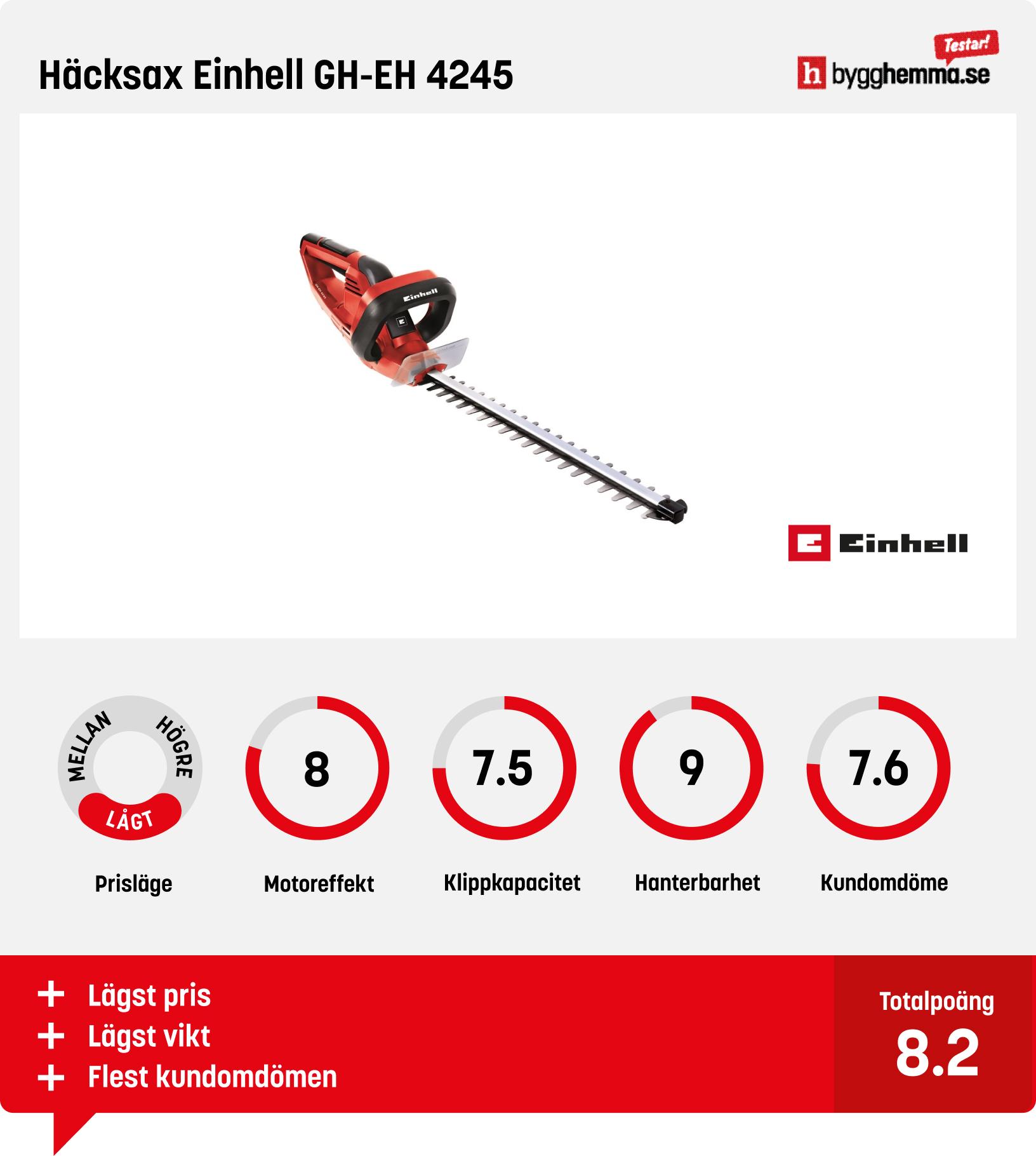 Elektrisk häcksax bäst i test - Häcksax Einhell GH-EH 4245