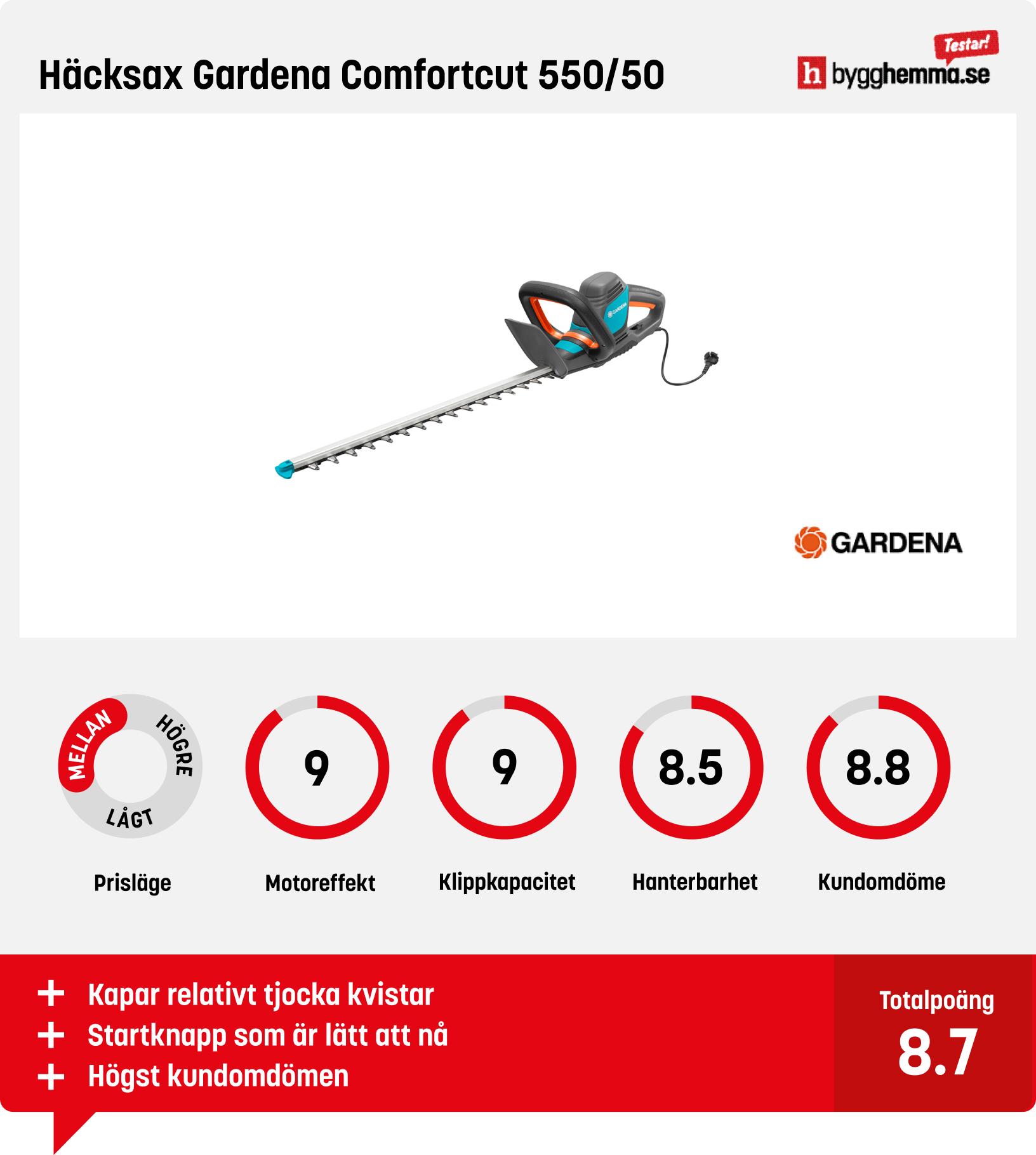 Elektrisk häcksax bäst i test - Häcksax Gardena Comfortcut 550/50