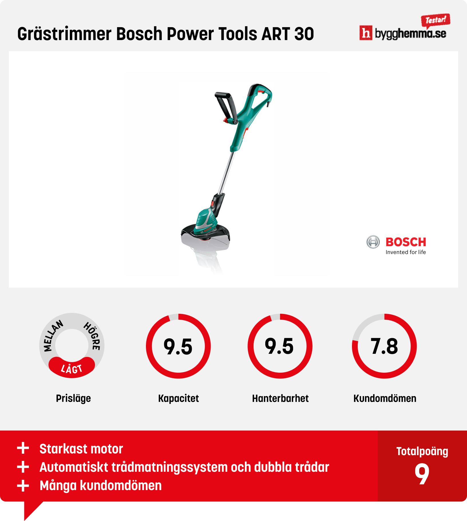 Elgrästrimmer bäst i test - Grästrimmer Bosch Power Tools ART 30