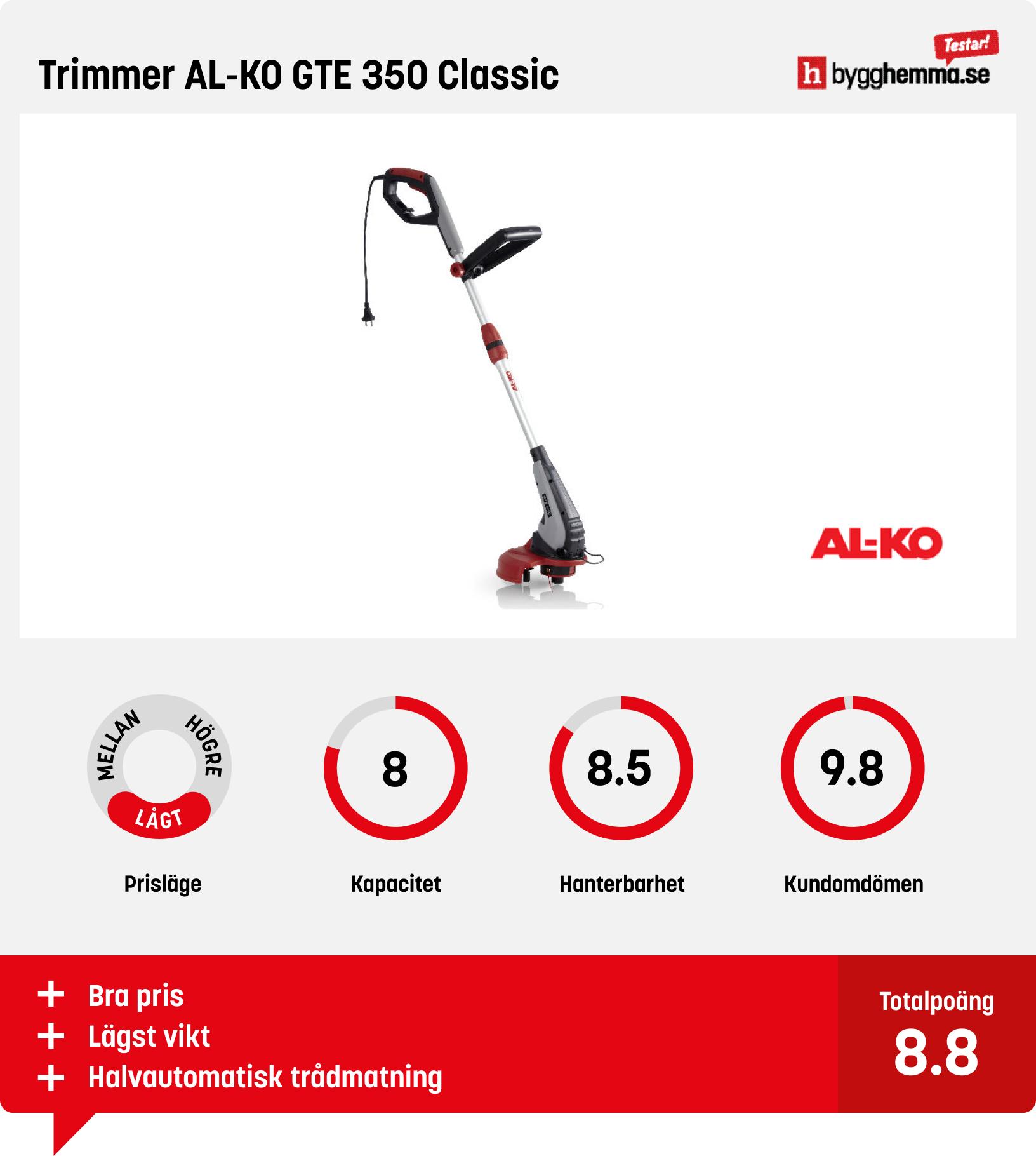 Elgrästrimmer bäst i test - Trimmer AL-KO GTE 350 Classic