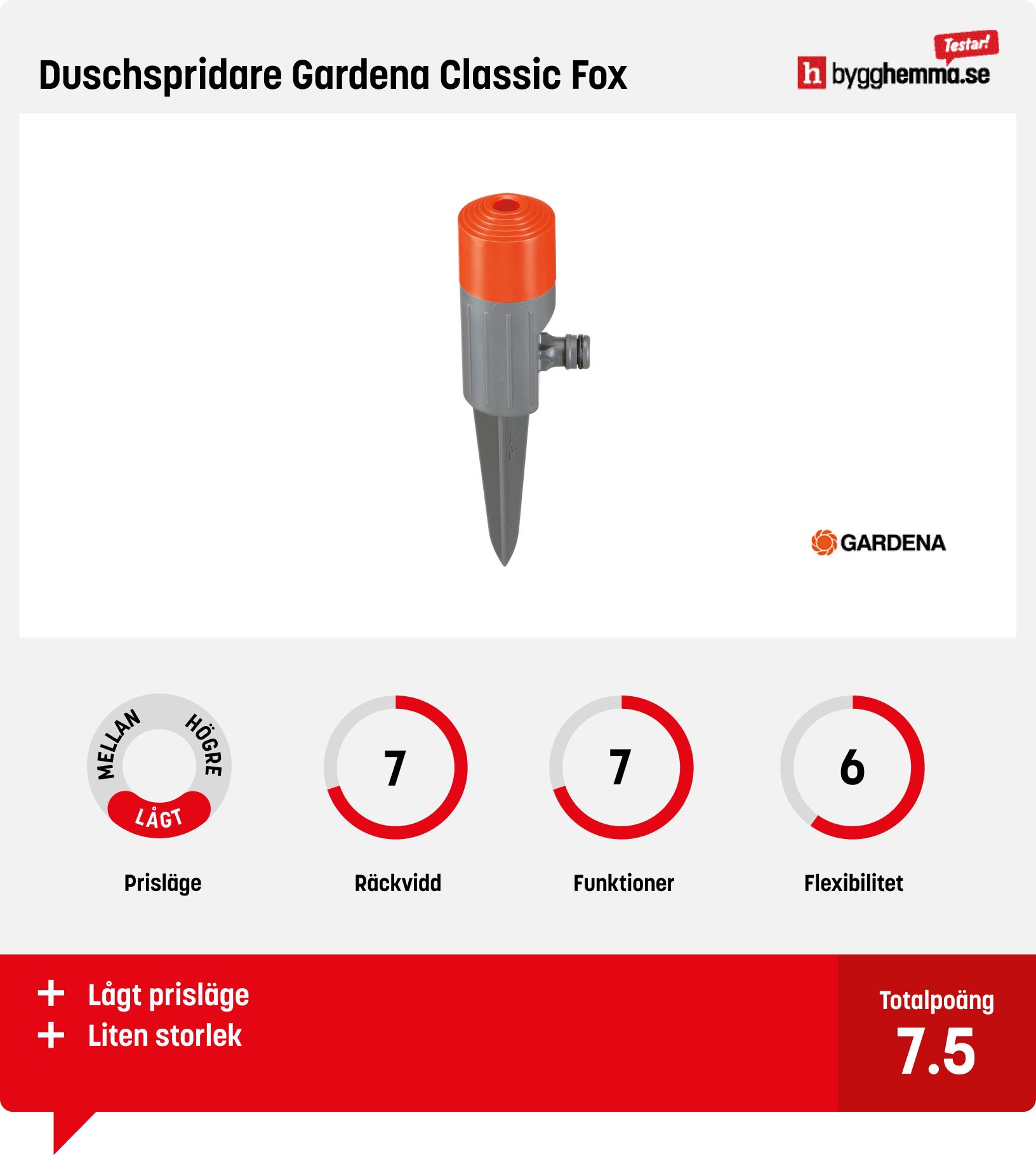 Vattensprinkler gräsmatta bäst i test - Duschspridare Gardena Classic Fox