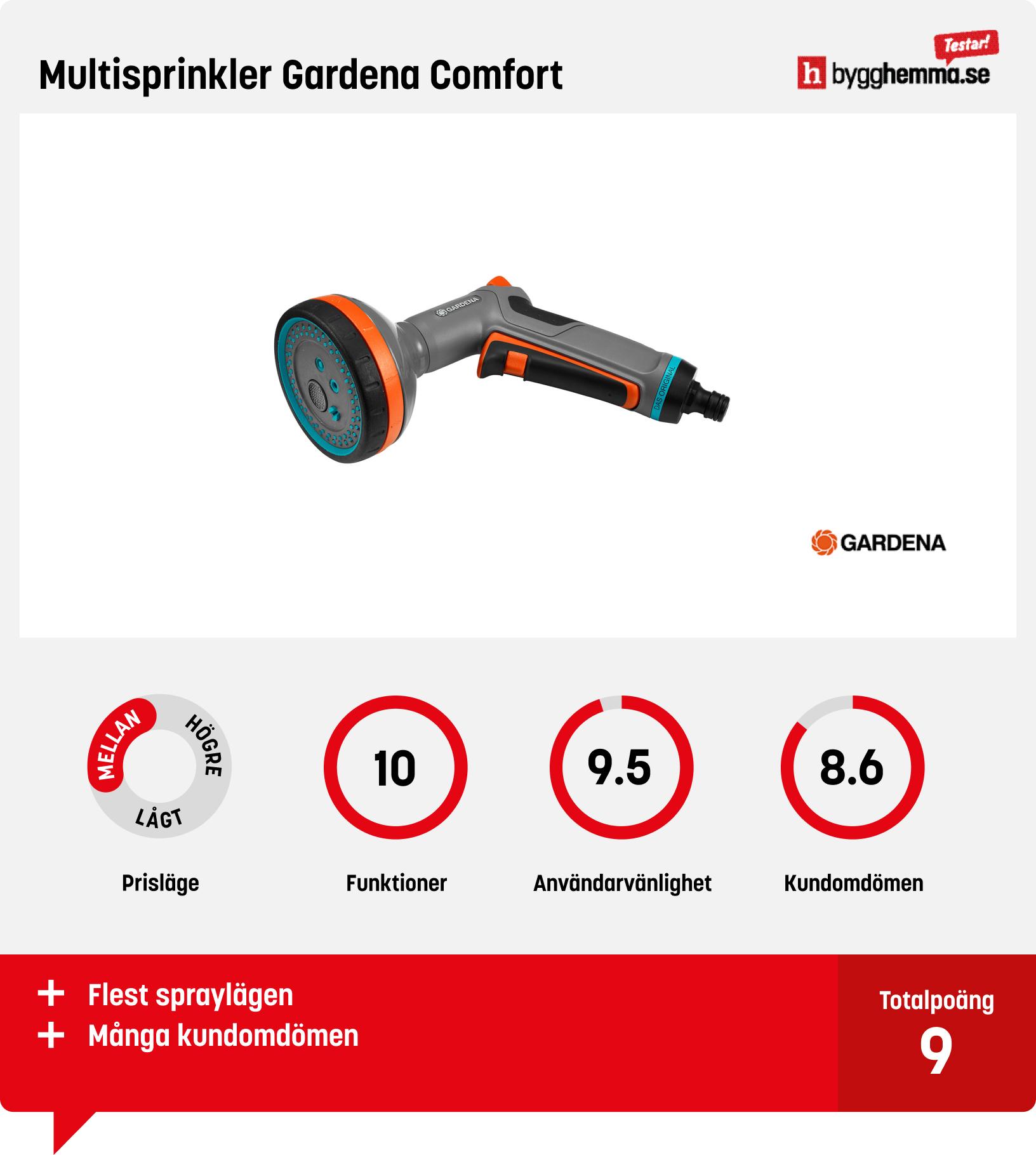 Sprinklerpistol bäst i test - Multisprinkler Gardena Comfort