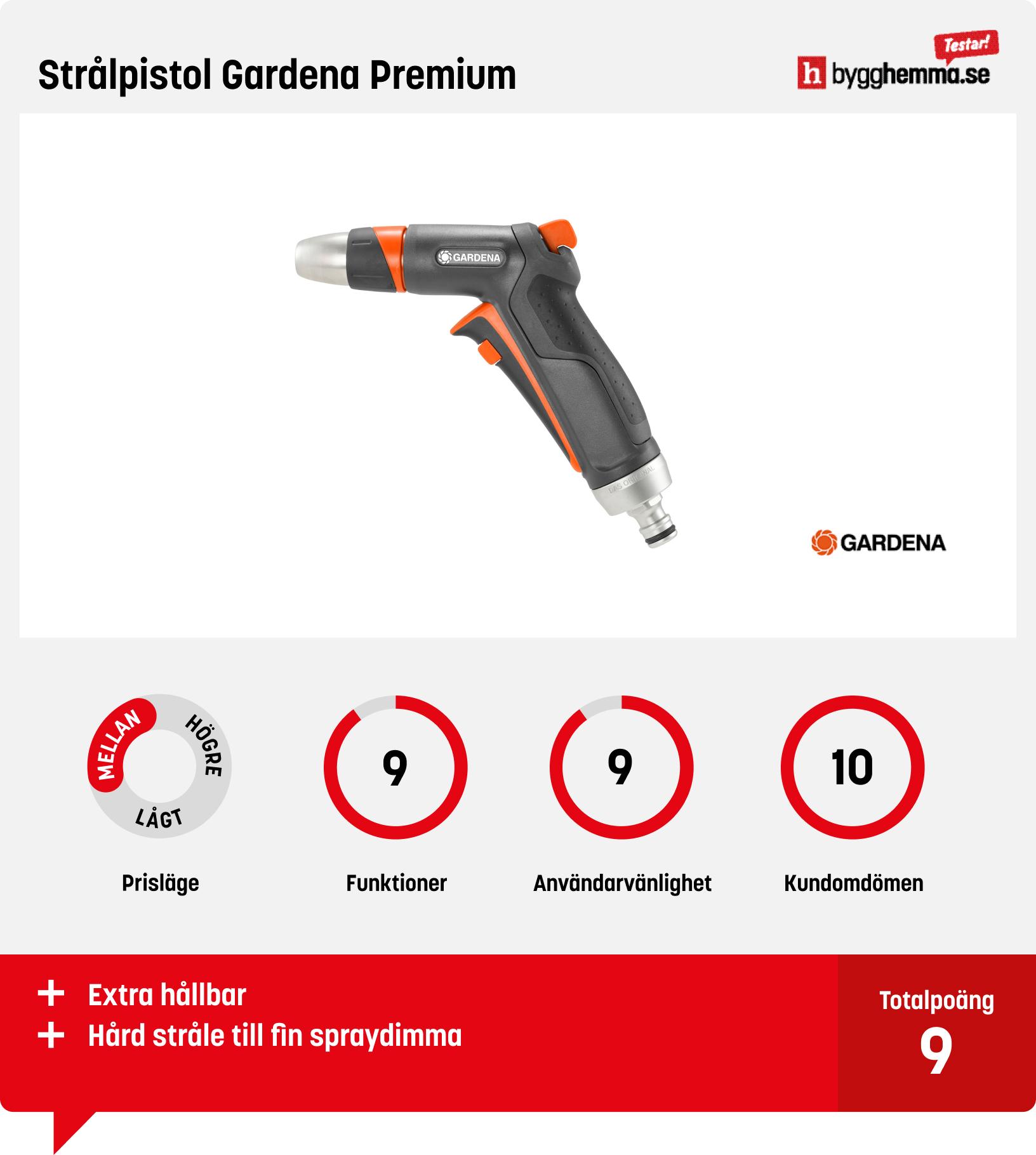 Sprinklerpsitol bäst i test - Strålpistol Gardena Premium