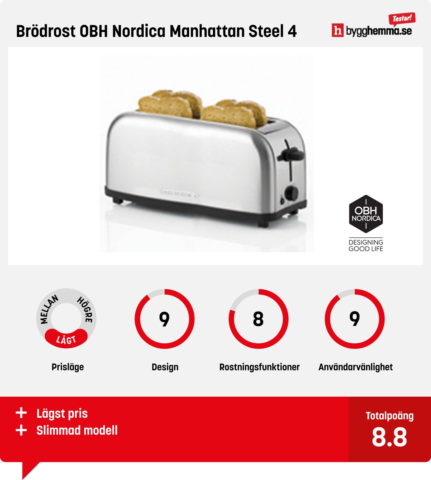 Brödrost 4 skivor test - Brödrost OBH Nordica Manhattan Steel 4