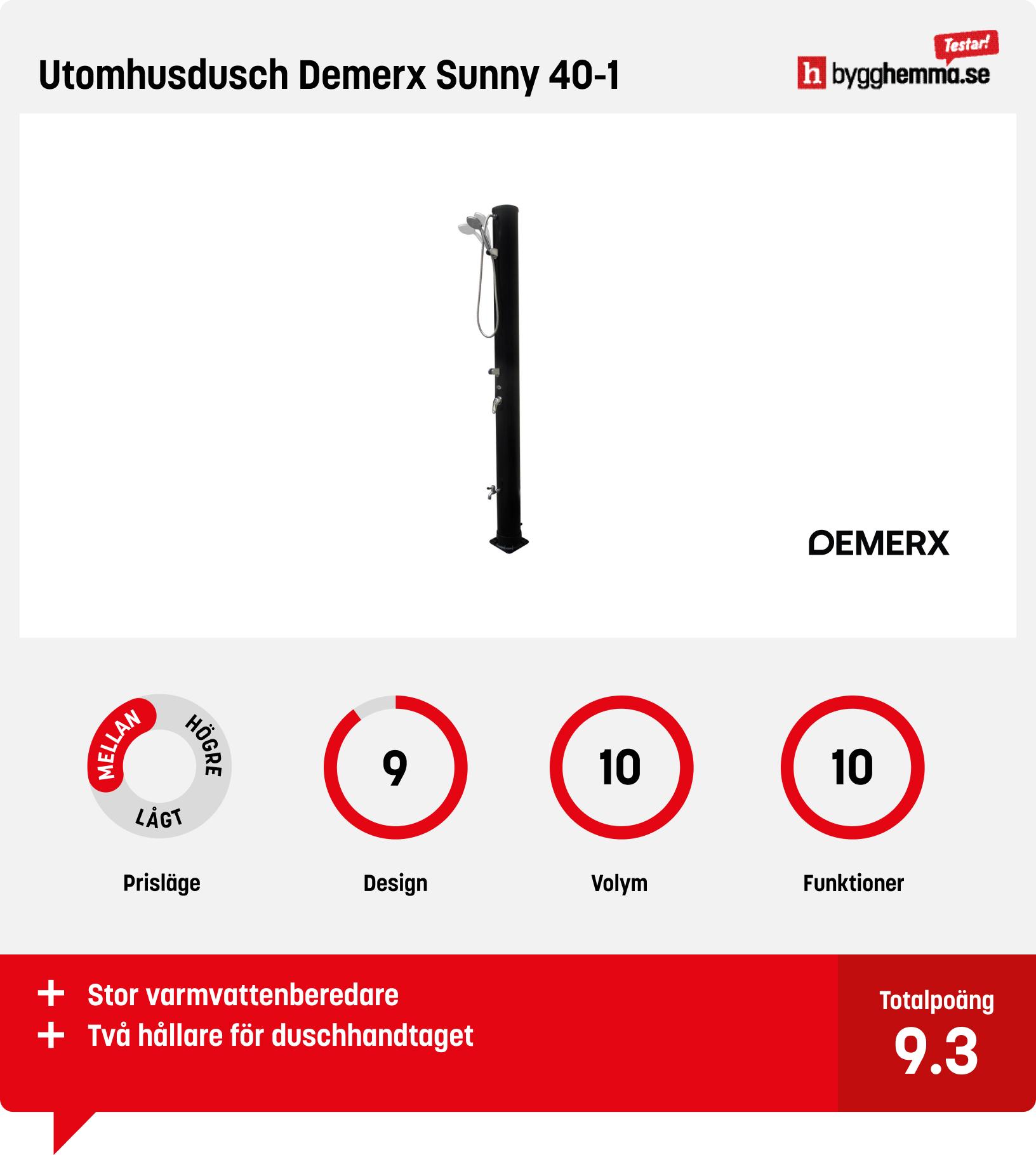 Utedusch soluppvärmd bäst i test - Utomhusdusch Demerx Sunny 40-1