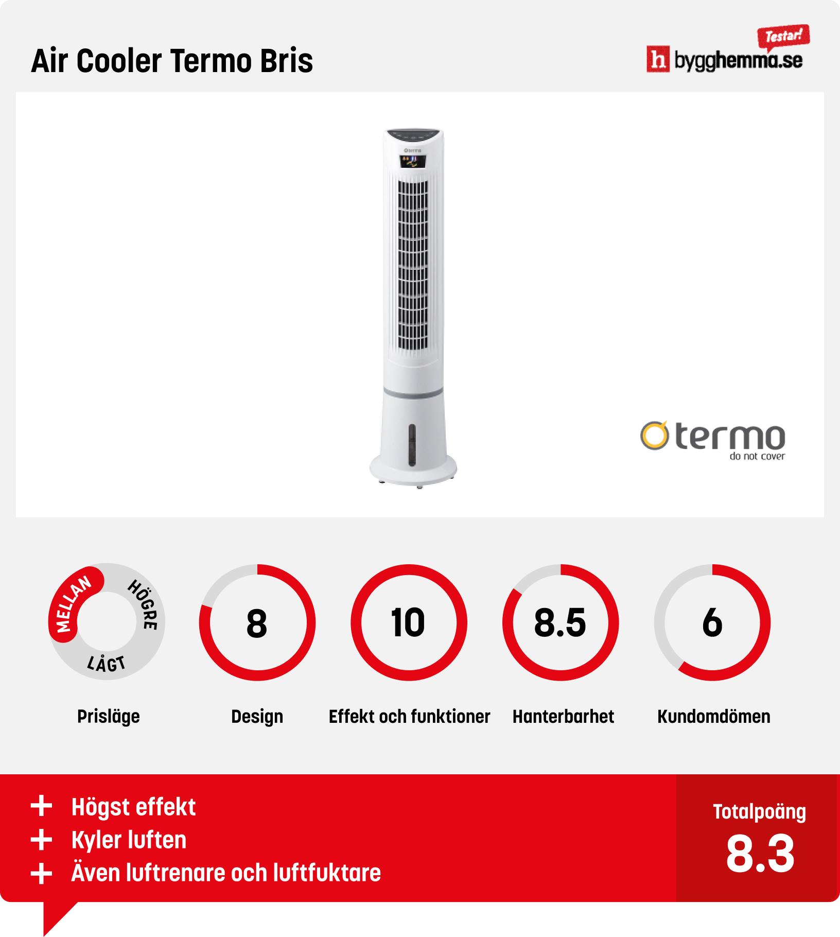 Pelarfläkt bäst i test - Air Cooler Termo Bris