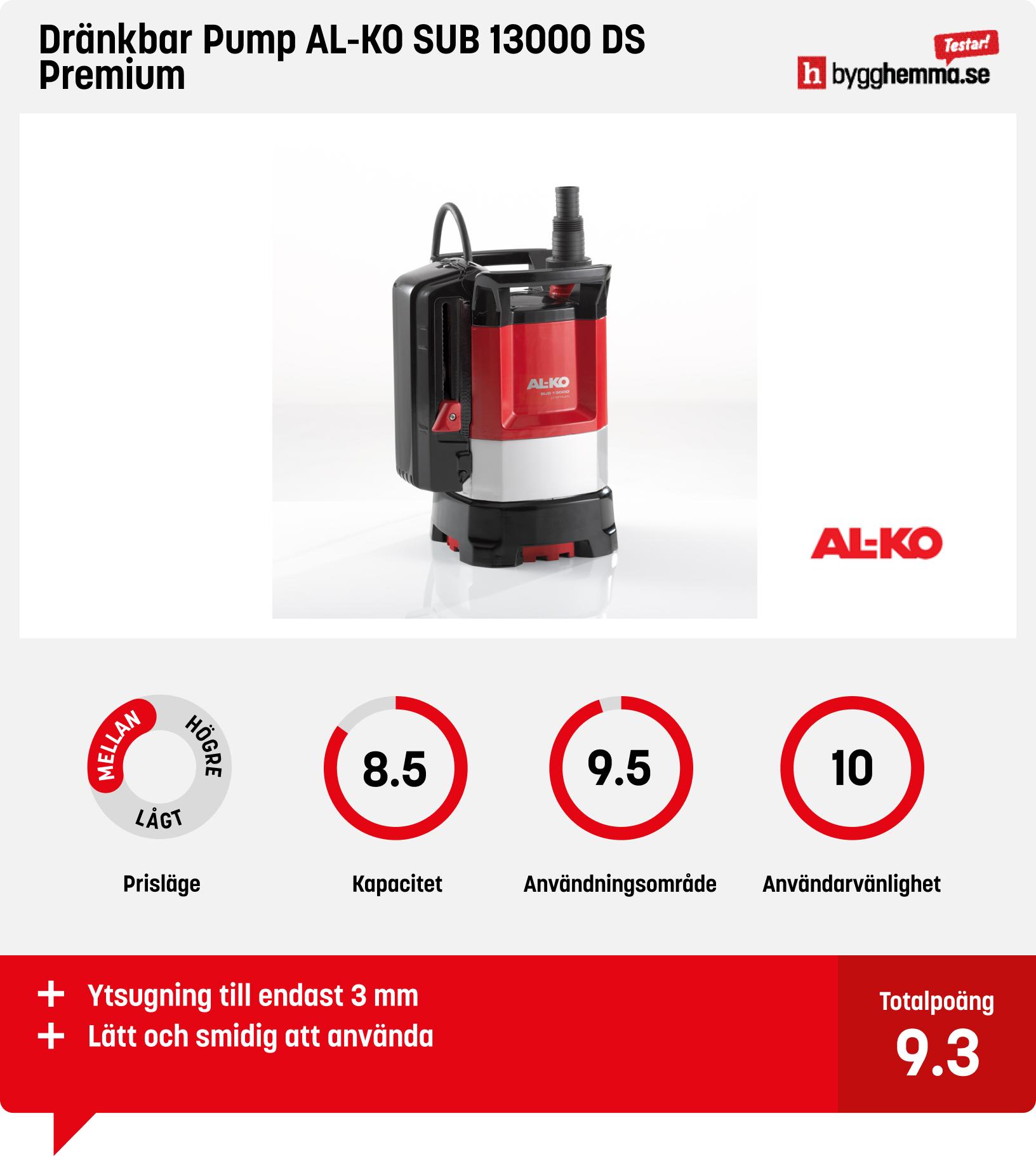 Dränkbar pump bäst i test - Dränkbar Pump AL-KO SUB 13000 DS Premium
