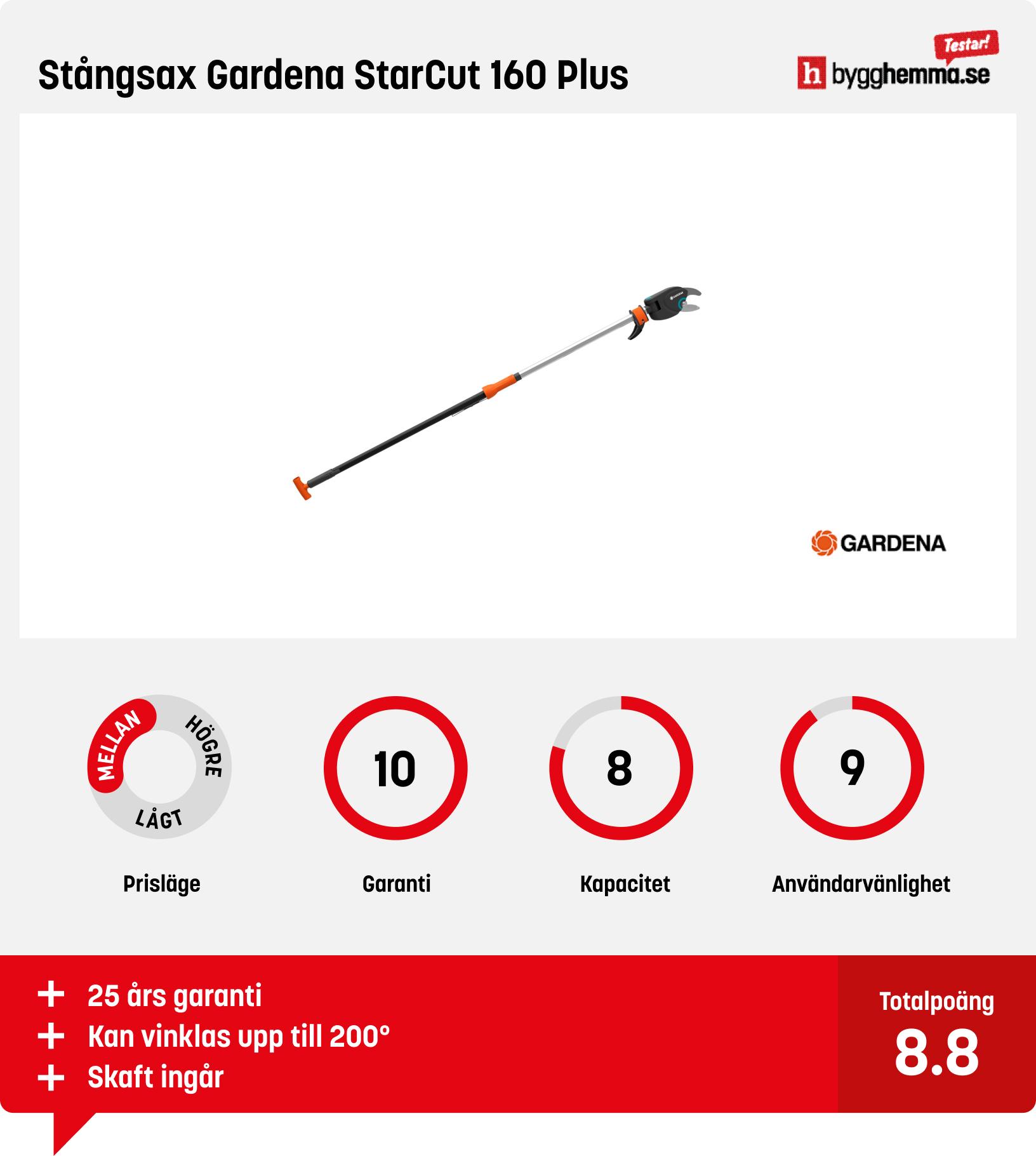 Stångsax test - Stångsax Gardena StarCut 160 Plus