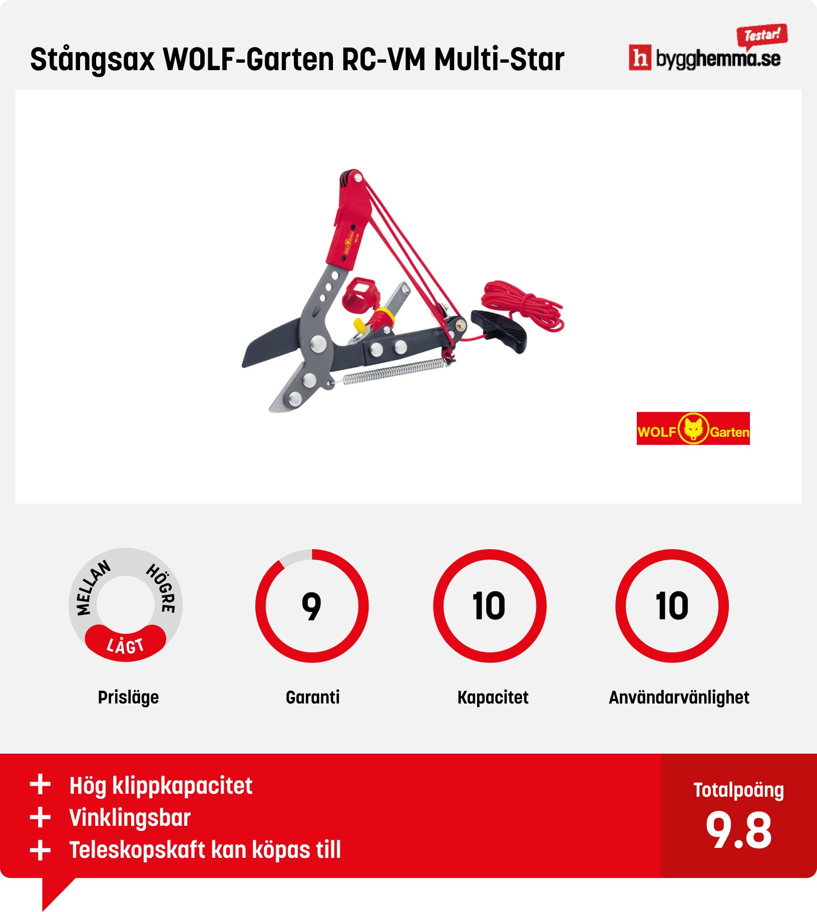Stångsax test - Stångsax WOLF-Garten RC-VM Multi-Star