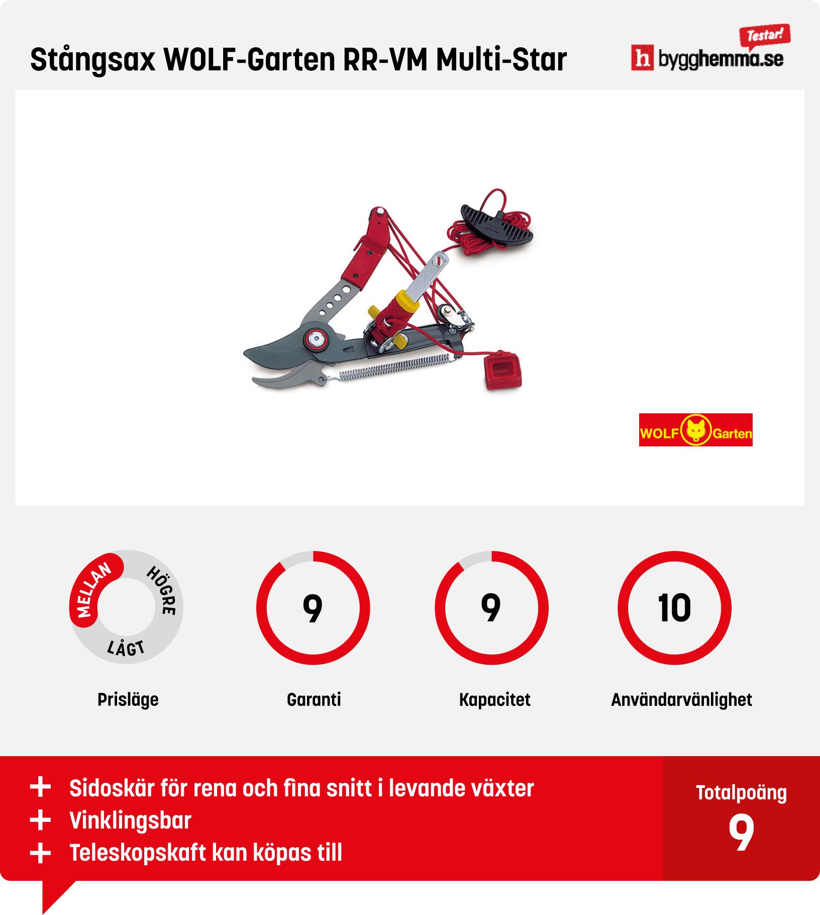 Stångsax test - Stångsax WOLF-Garten RR-VM Multi-Star