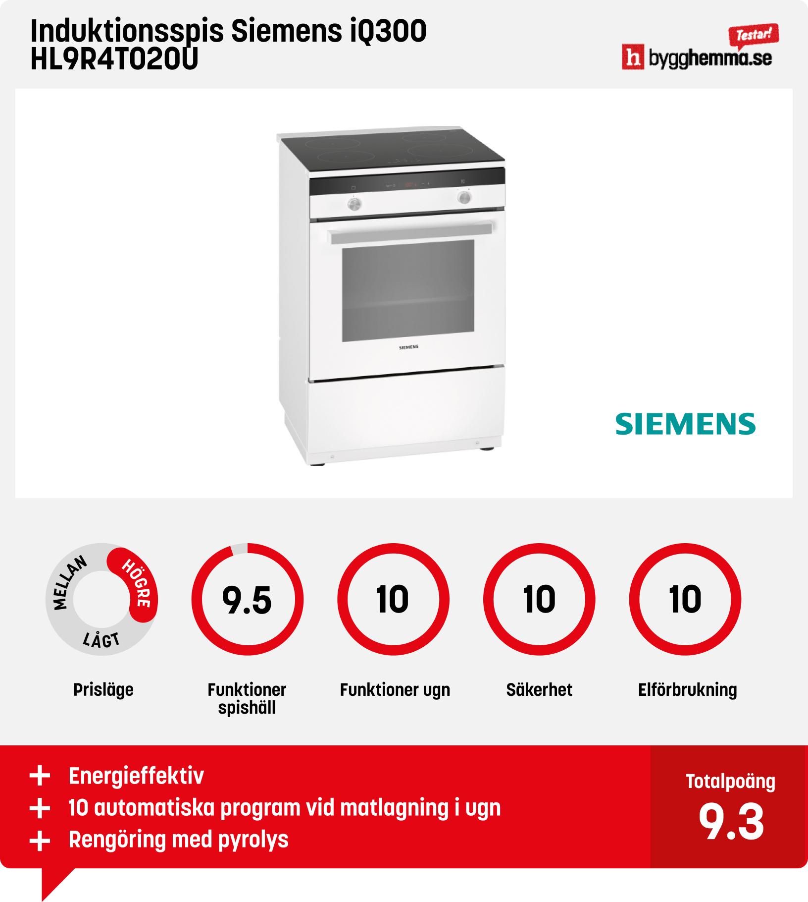 Spis 60 cm bäst i test - Induktionsspis Siemens iQ300 HL9R4T020U