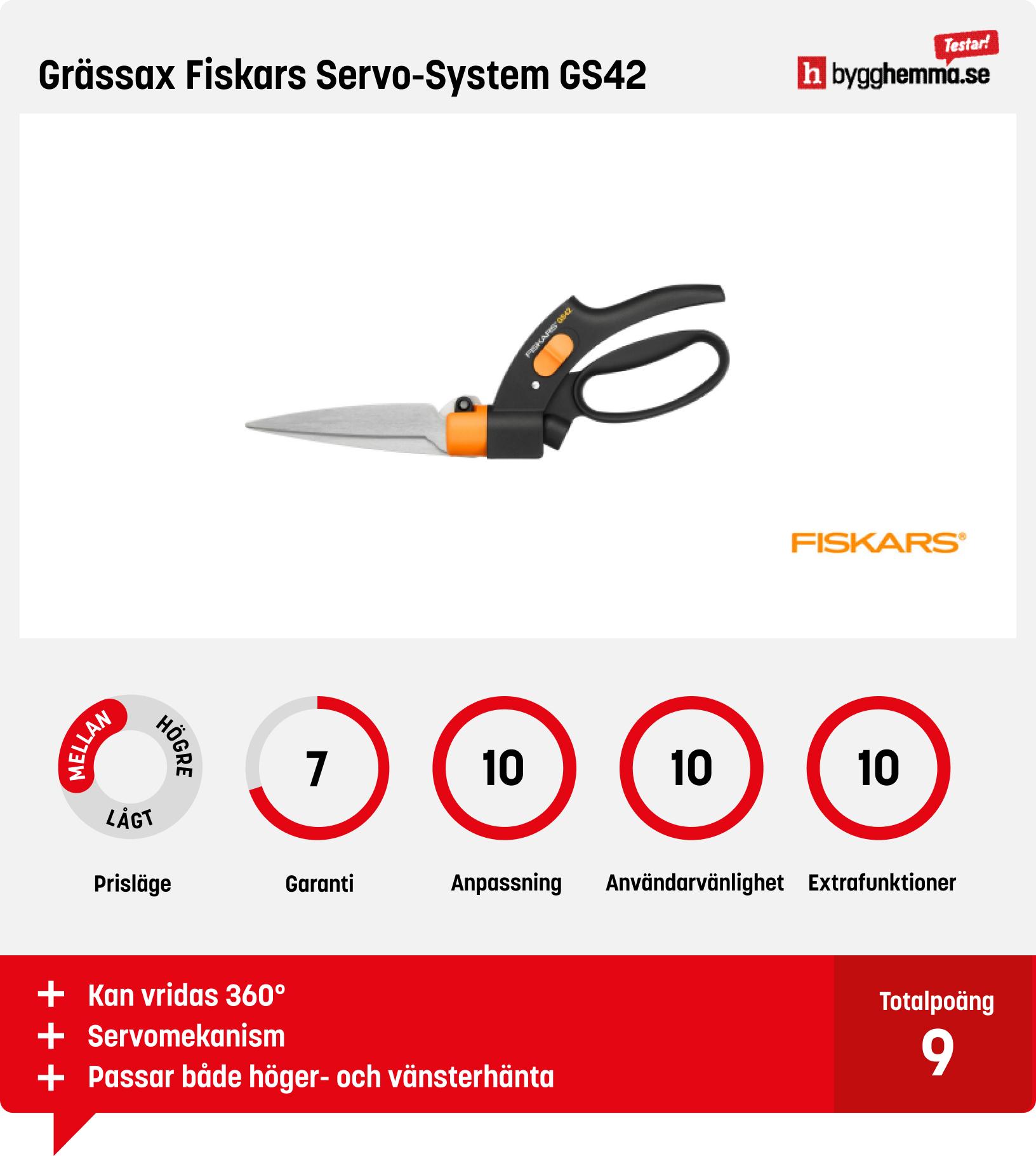 Grässax bäst i test - Grässax Fiskars Servo-System GS42