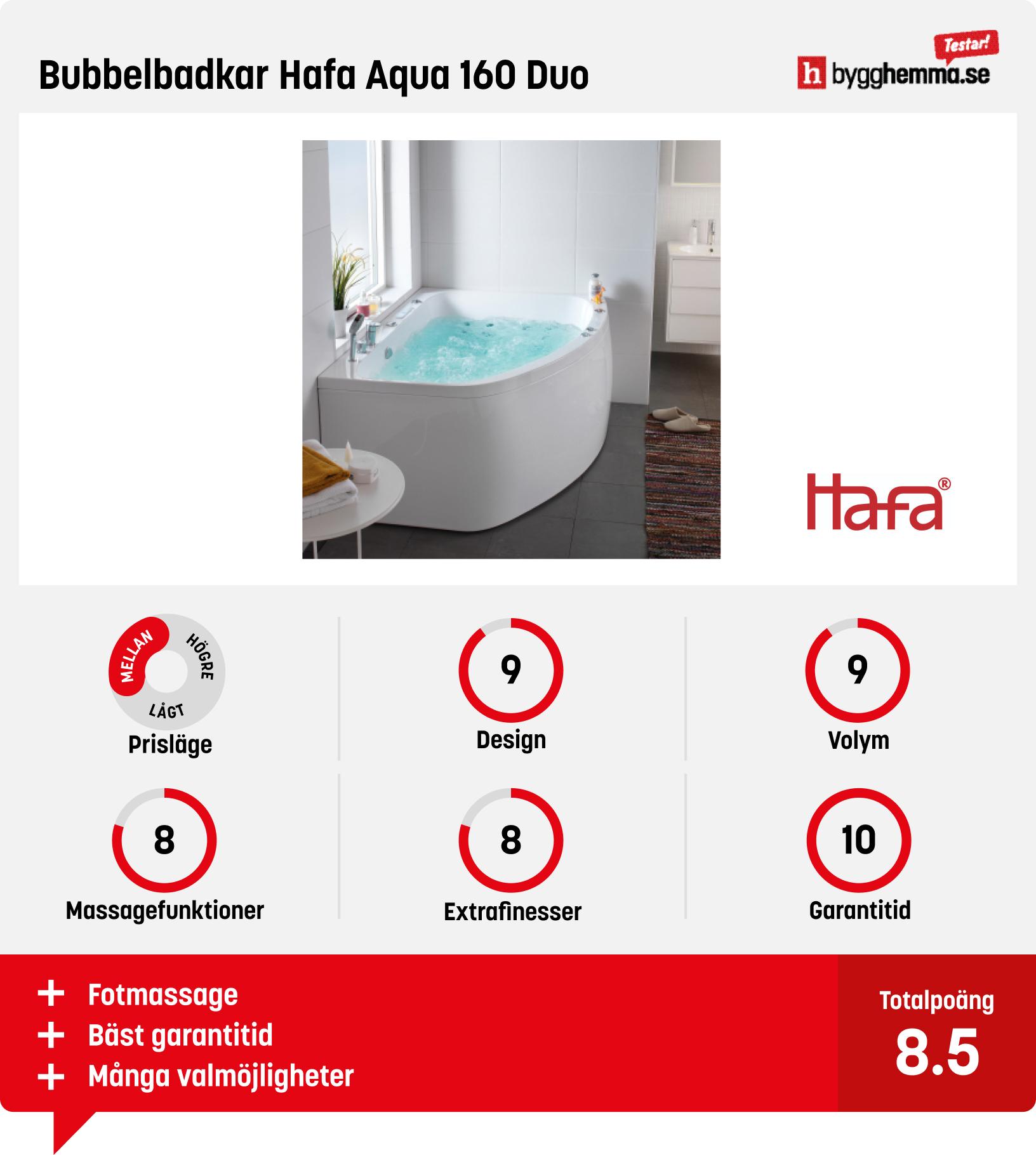 Bubbelbadkar bäst i test - Bubbelbadkar Hafa Aqua 160 Duo