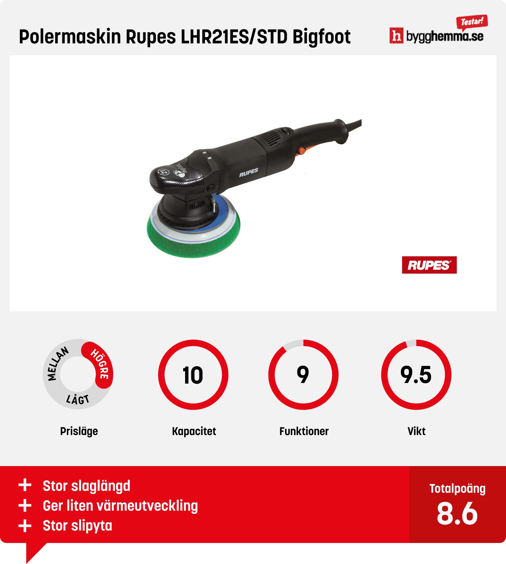 Polermaskin test - Polermaskin Rupes LHR21ES/STD Bigfoot