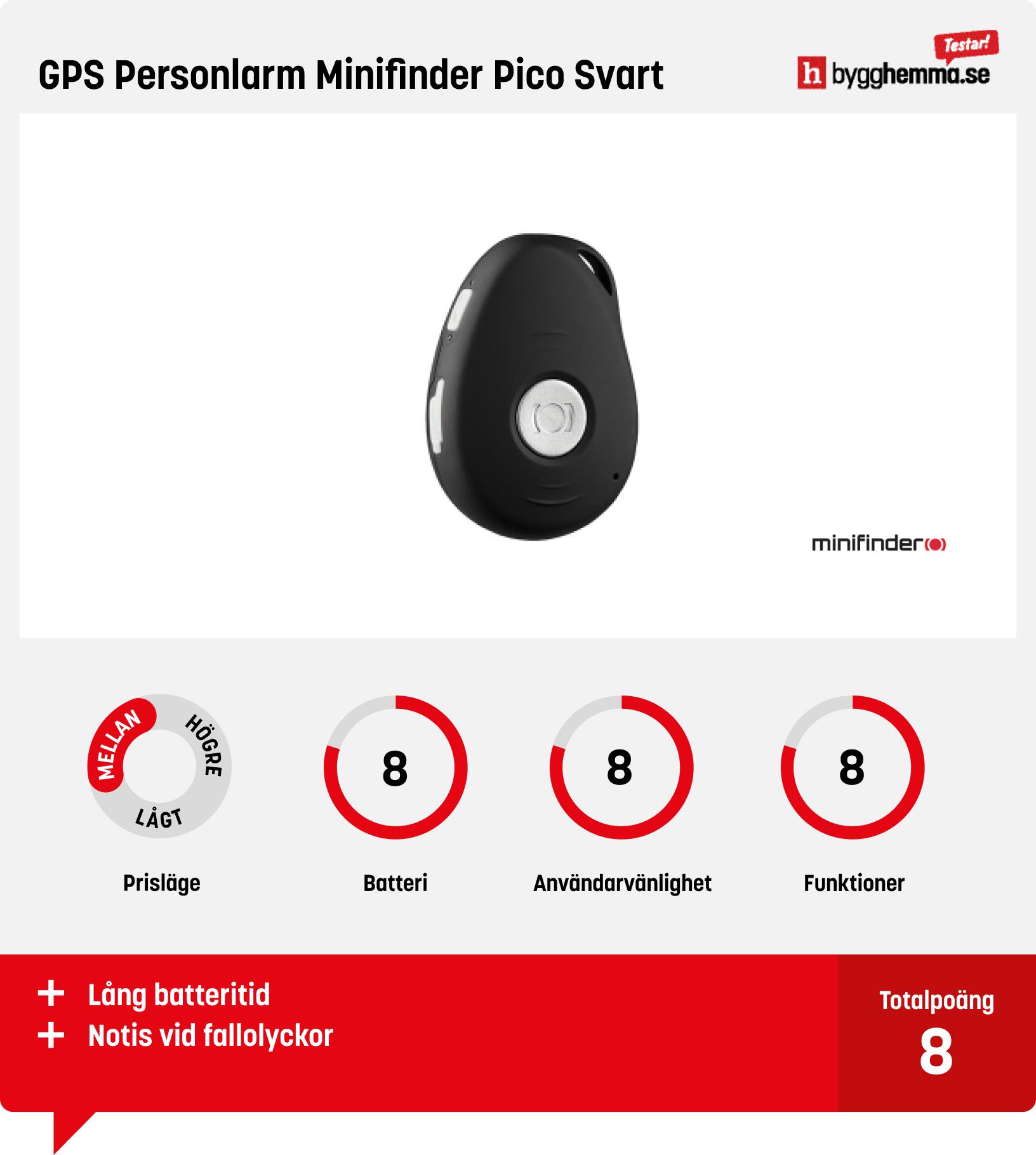 GPS tracker test - GPS Personlarm Minifinder Pico Svart