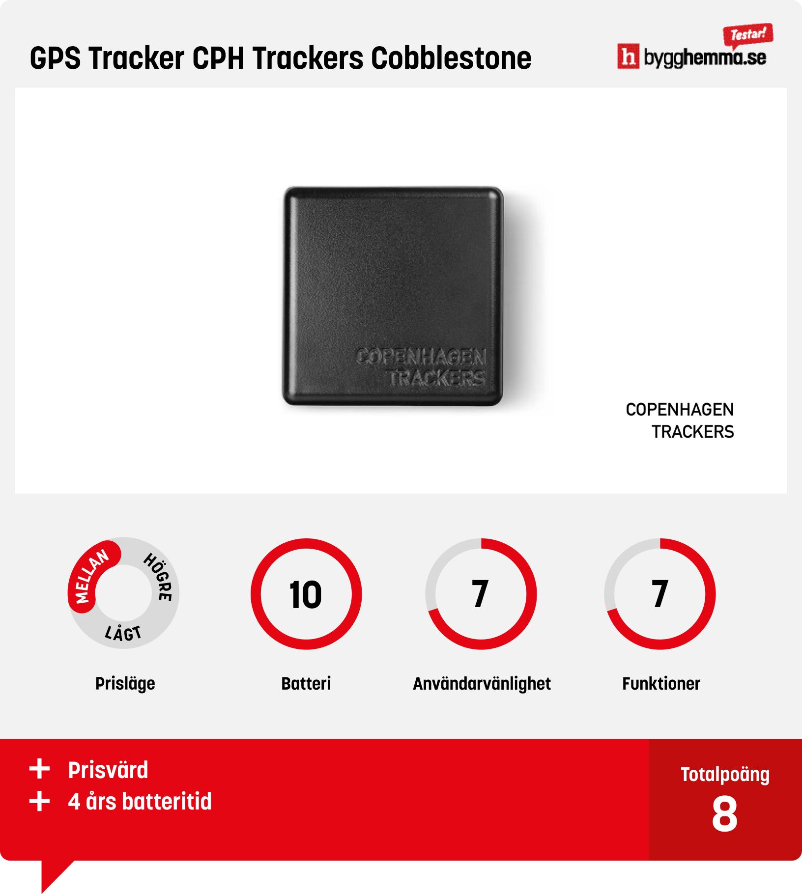 GPS tracker test - GPS Tracker CPH Trackers Cobblestone