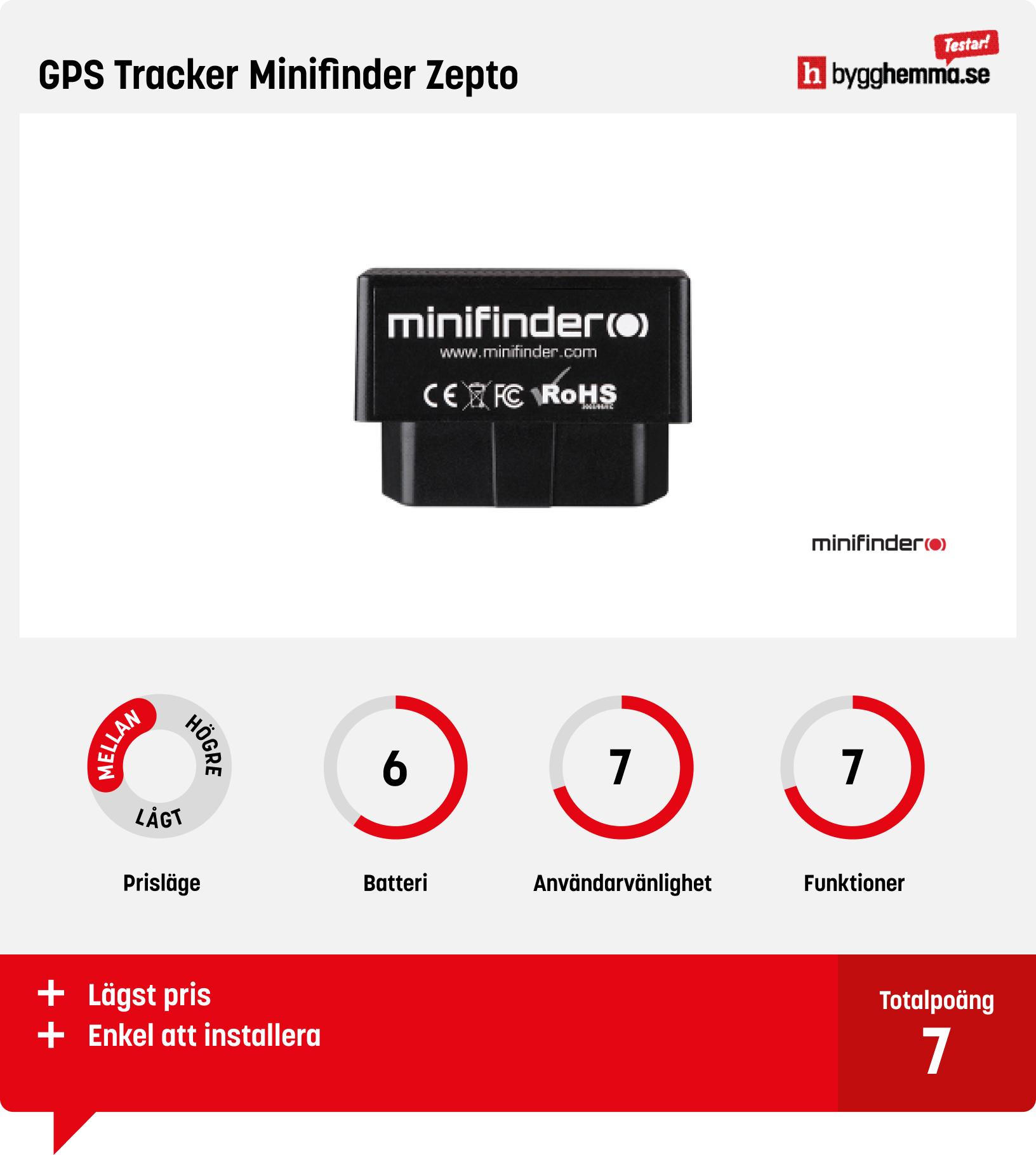 GPS tracker test - GPS Tracker Minifinder Zepto