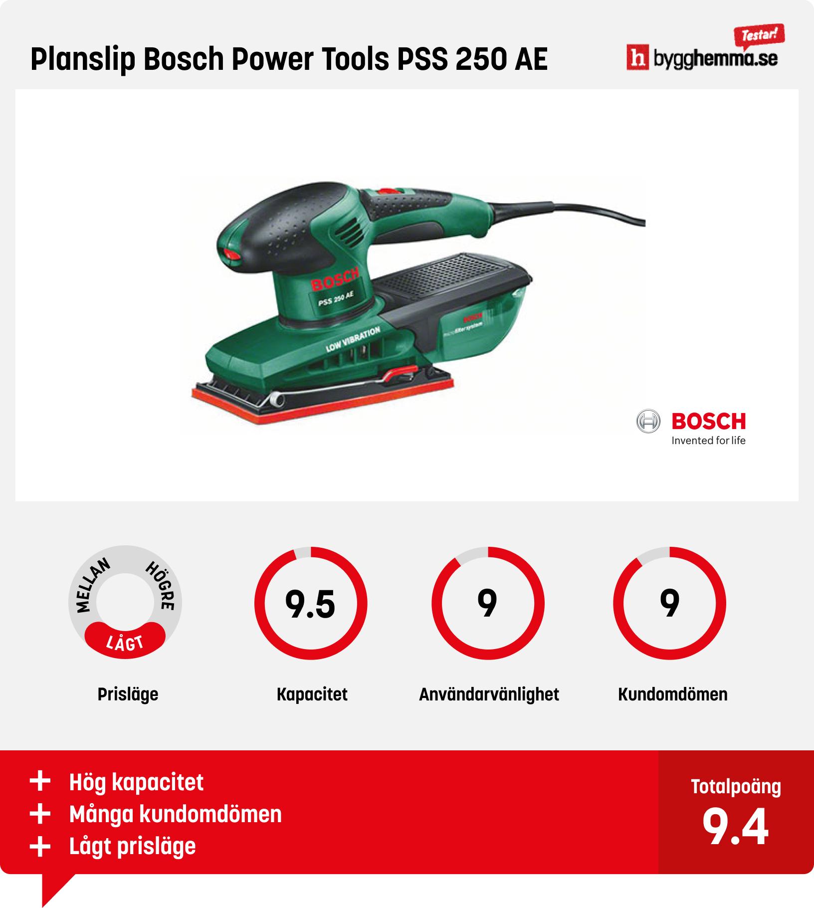 Planslip bäst i test - Planslip Bosch Power Tools PSS 250 AE