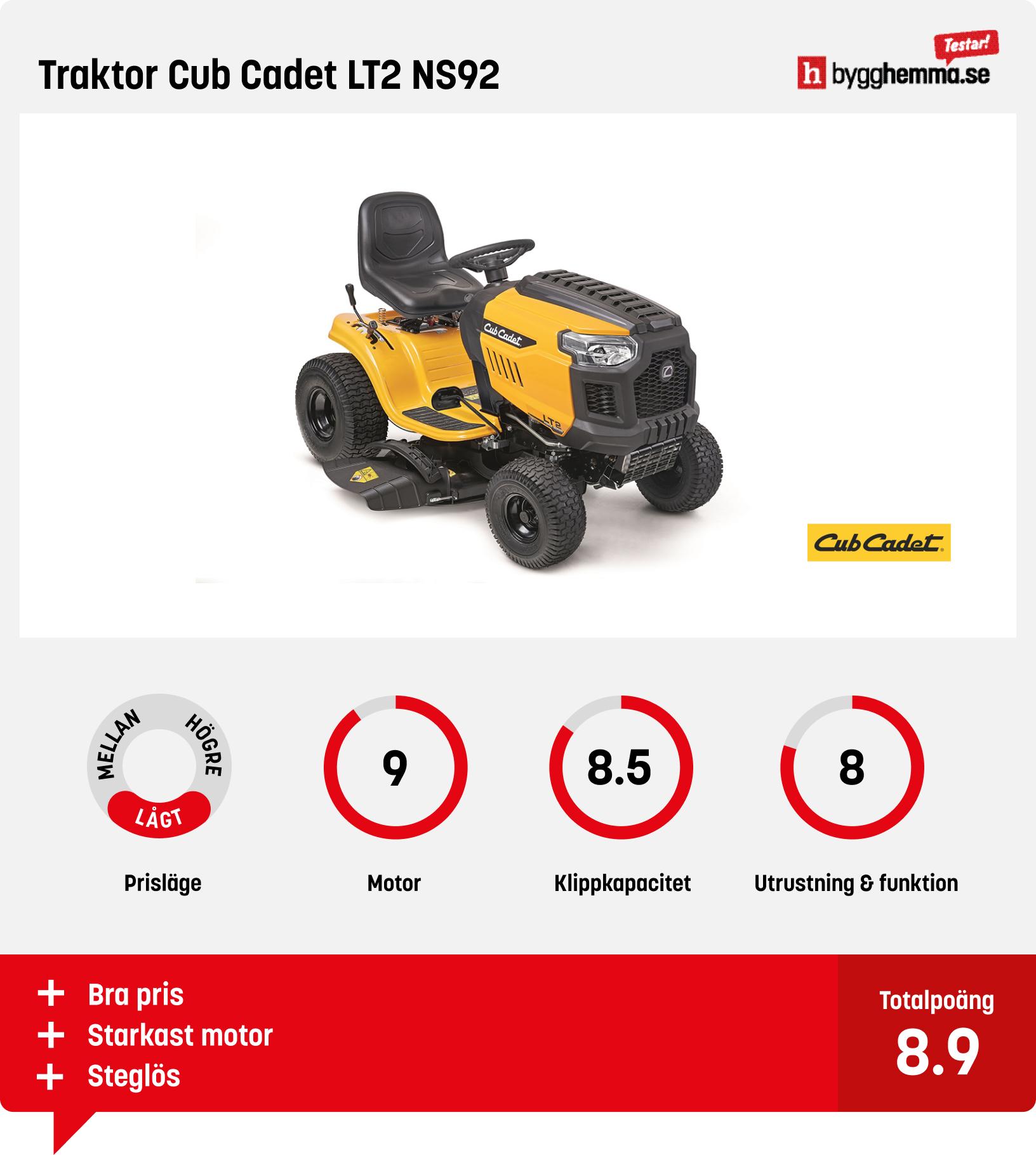 Trädgårdstraktor test - Traktor Cub Cadet LT2 NS92