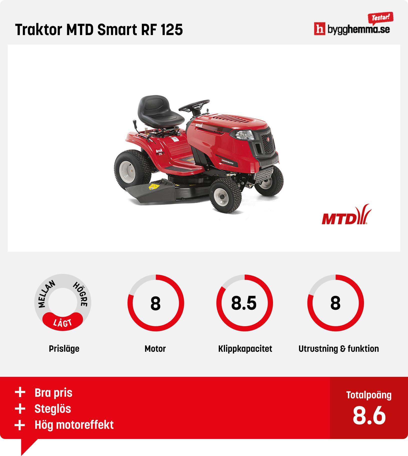 Trädgårdstraktor test - Traktor MTD Smart RF 125