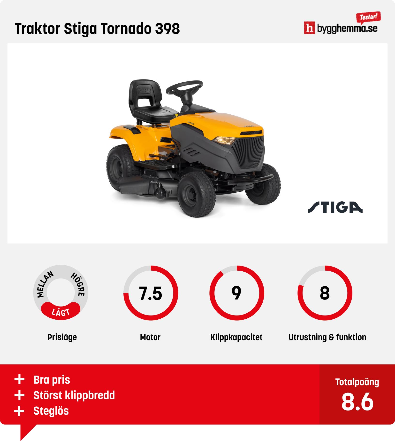 Trädgårdstraktor test - Traktor Stiga Tornado 398
