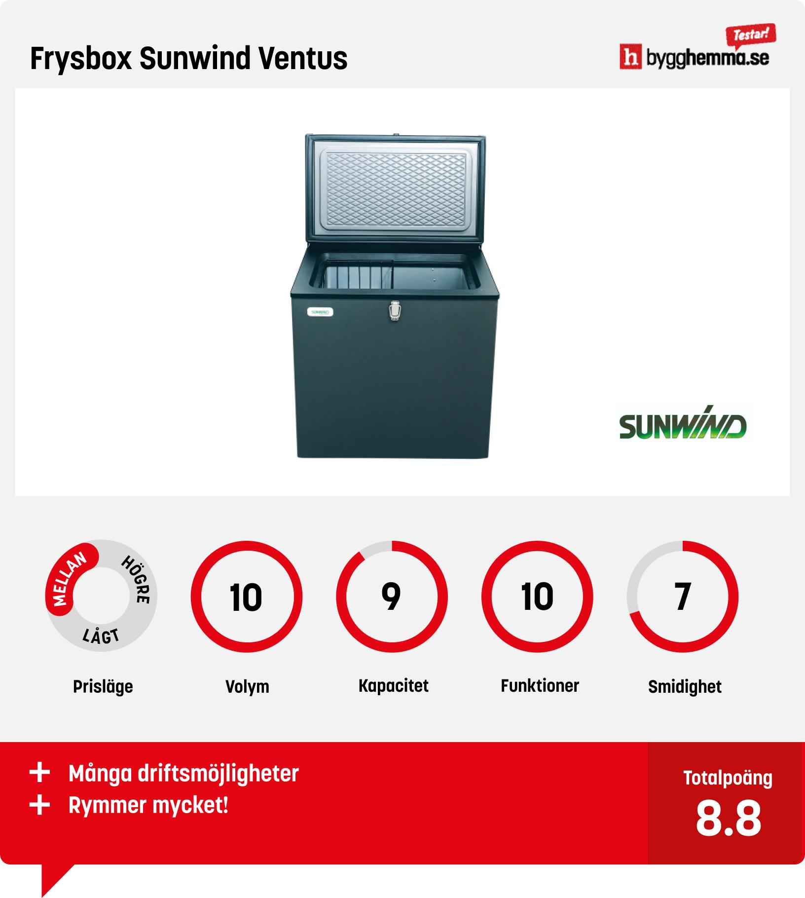 Frysbox bäst i test - Frysbox Sunwind Ventus
