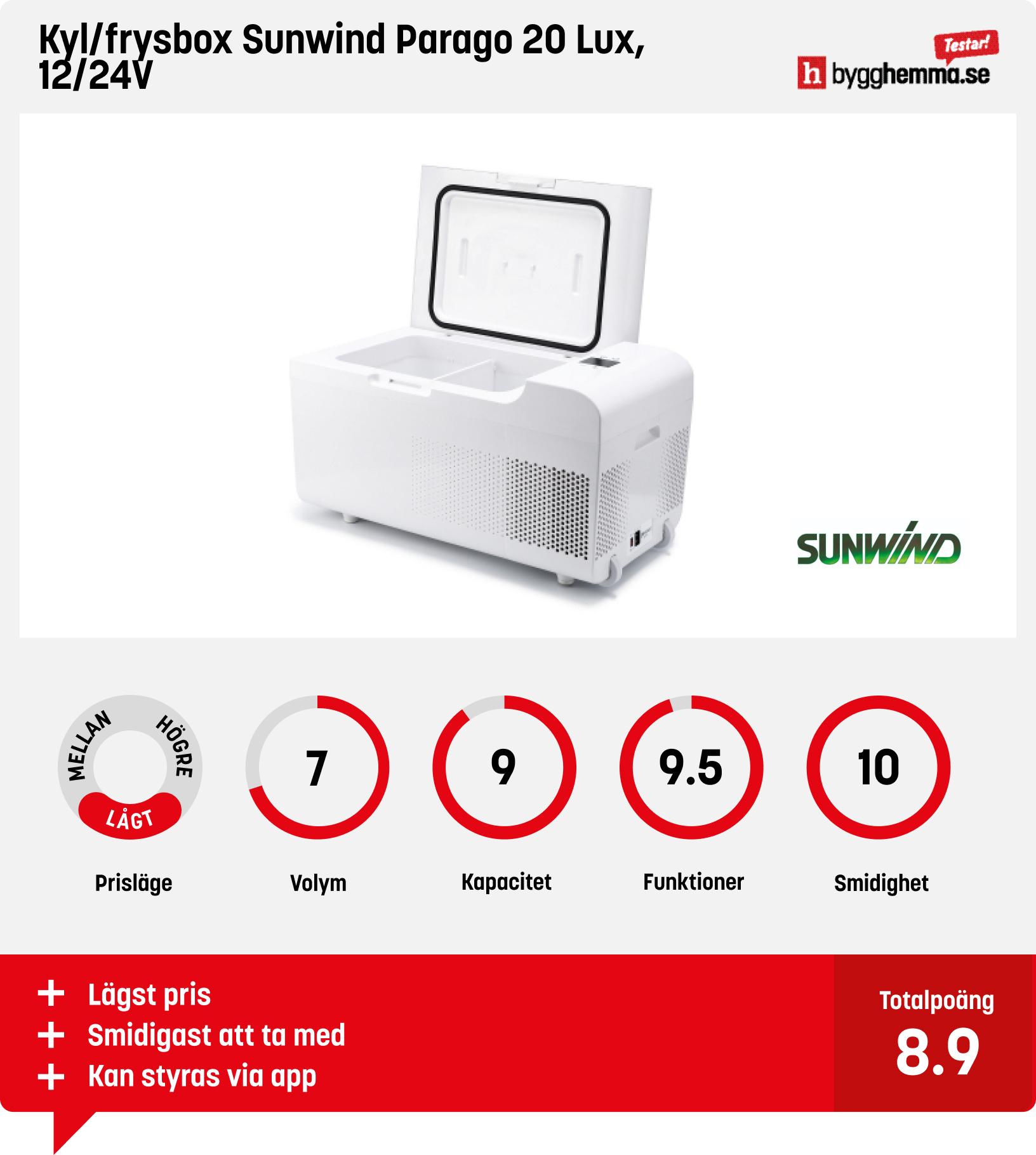 Frysbox bäst i test - Kyl/frysbox Sunwind Parago 20 Lux, 12/24V